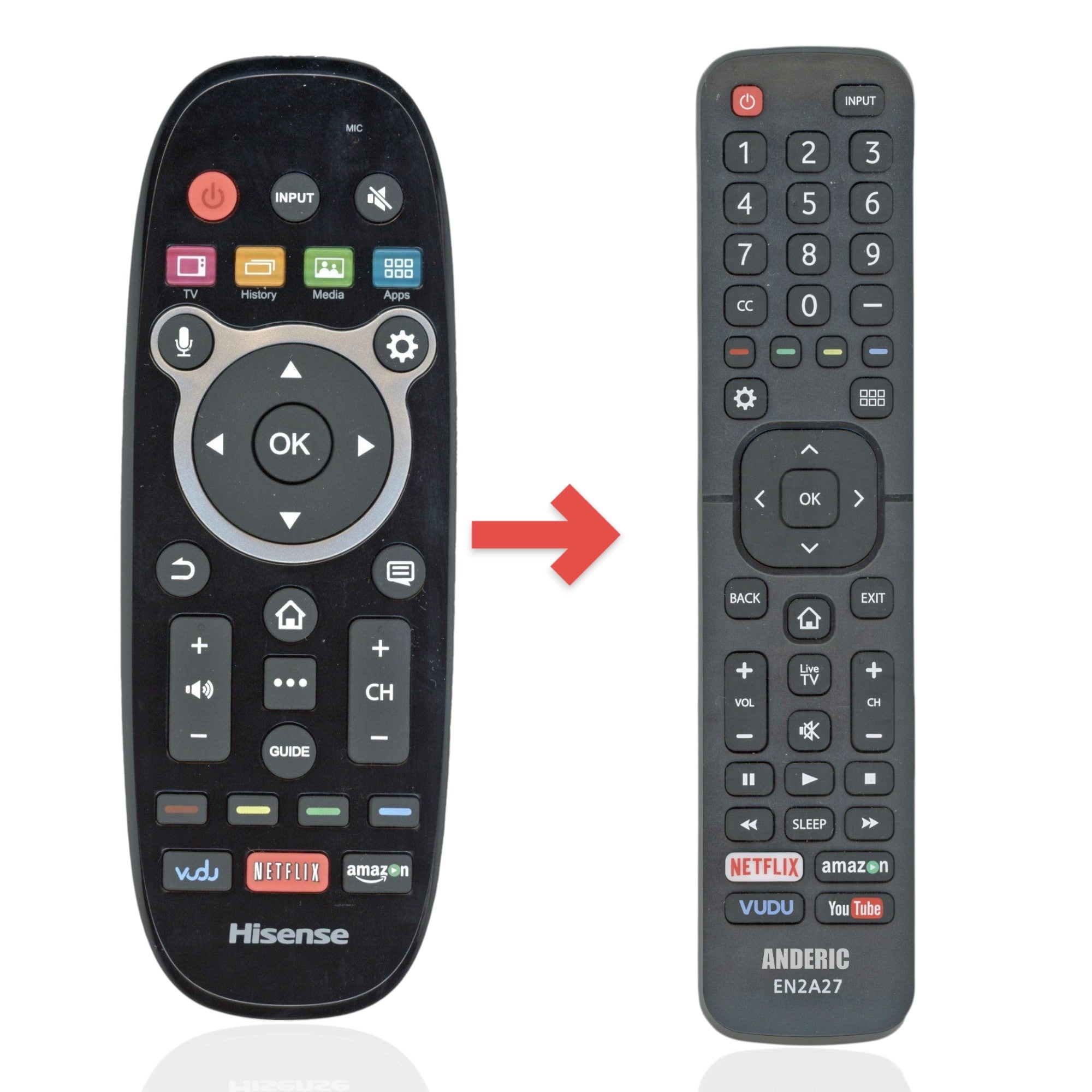 Anderic black infrared remote control for Hisense TVs featuring navigation buttons and streaming service shortcuts.