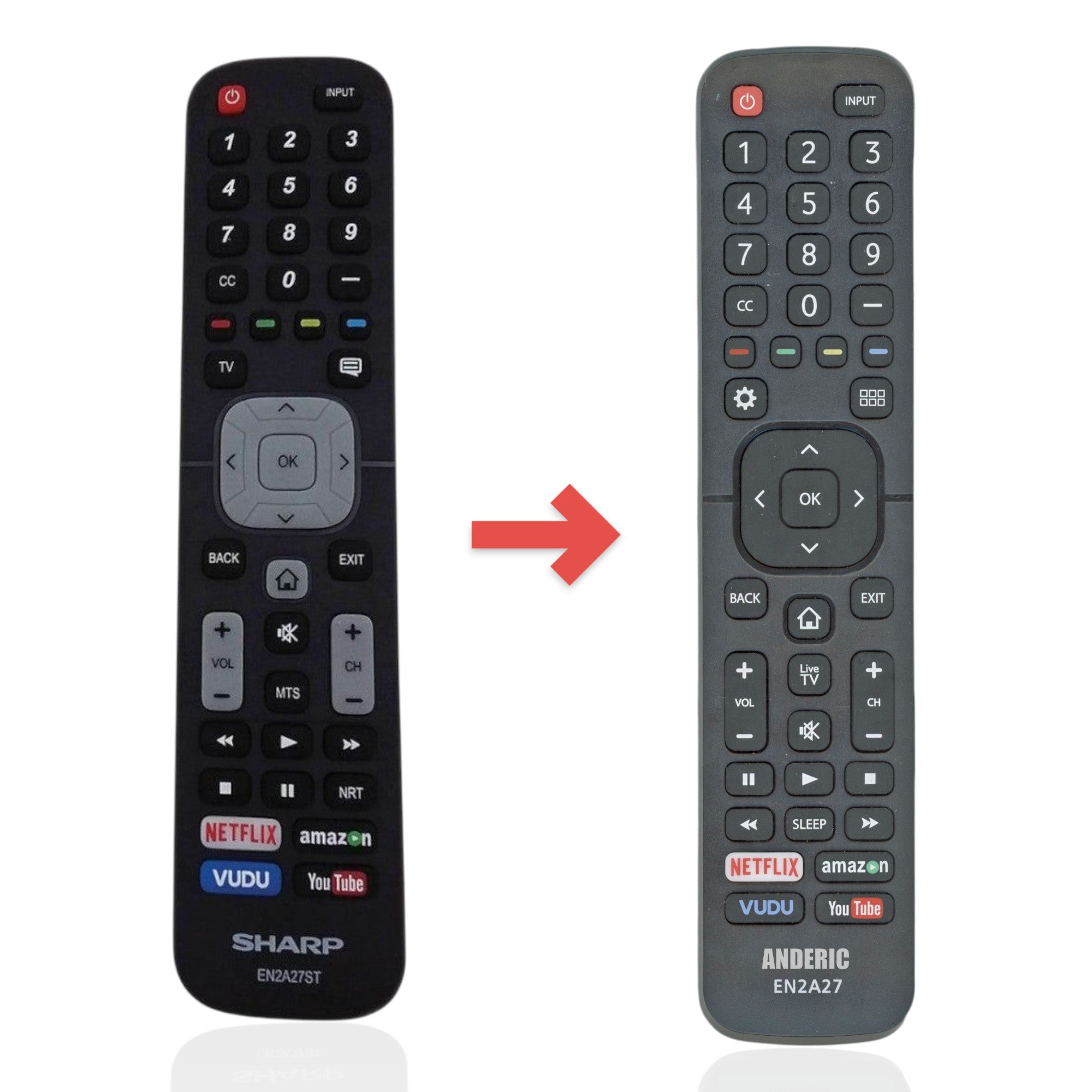 Anderic EN2A27ST replacement remote control for Hisense and Sharp smart TVs with dedicated streaming app buttons.