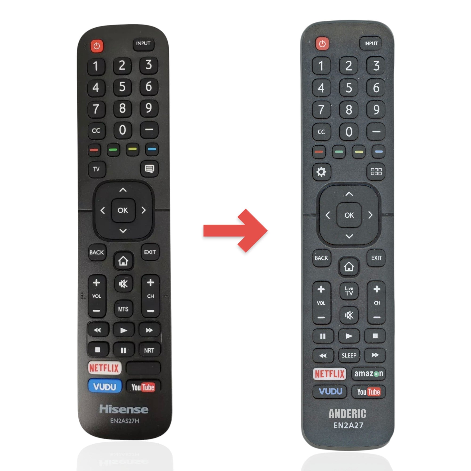Anderic black replacement remote control for Hisense smart TVs with dedicated Netflix, Vudu, and YouTube buttons.