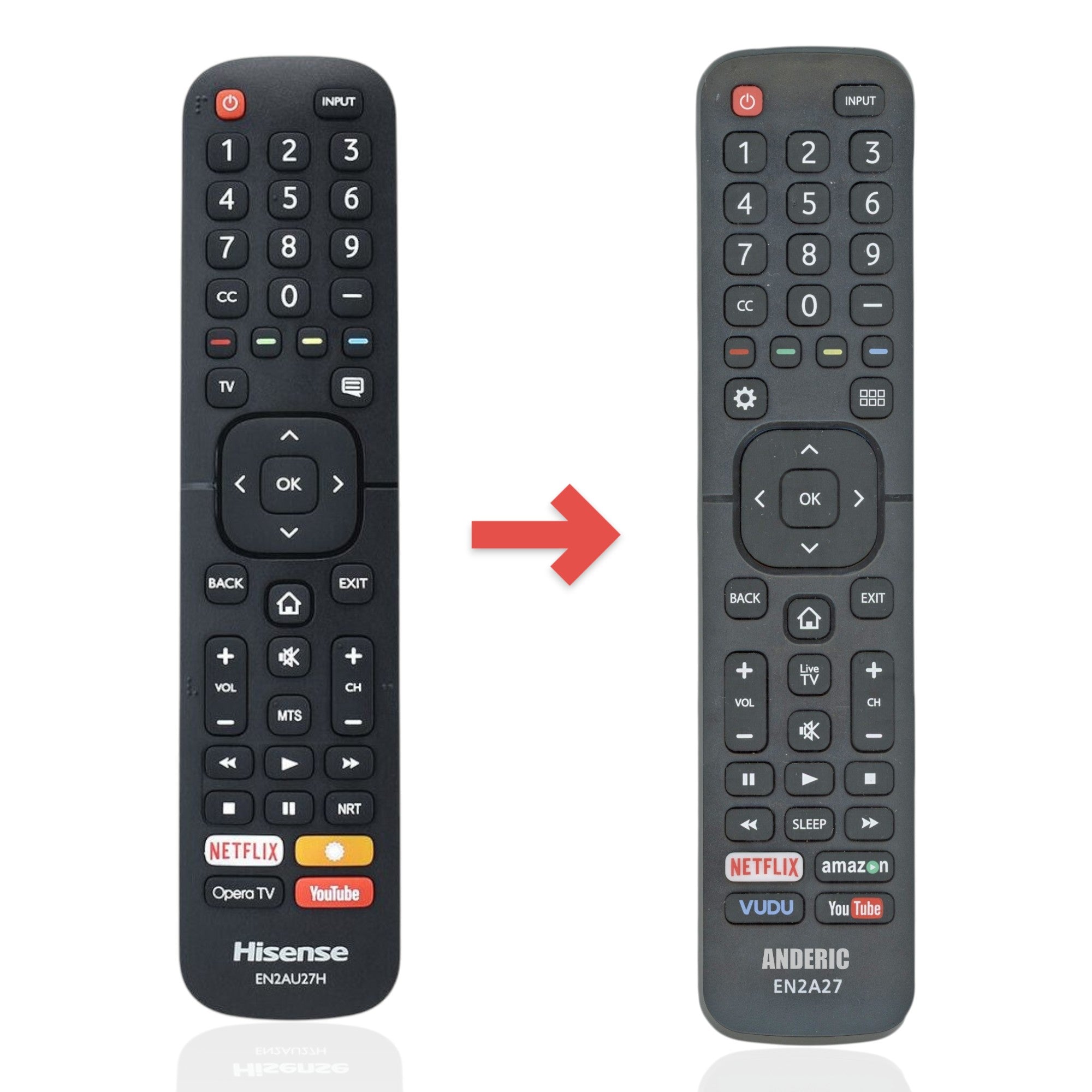 Anderic replacement smart TV remote for Hisense featuring dedicated Netflix, YouTube, and Opera TV app buttons.