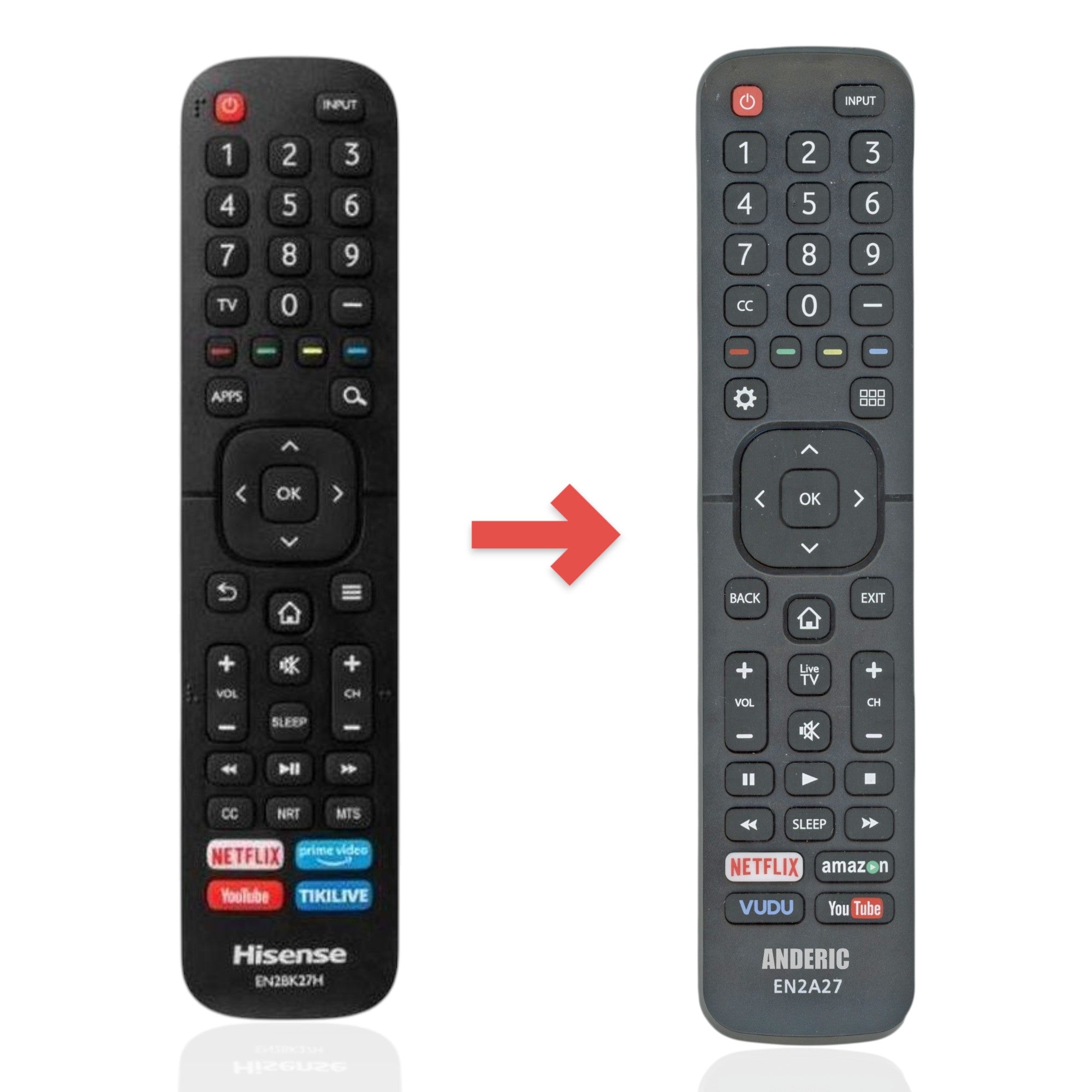 Anderic replacement remote control for Hisense smart TVs with dedicated streaming app buttons and black finish.