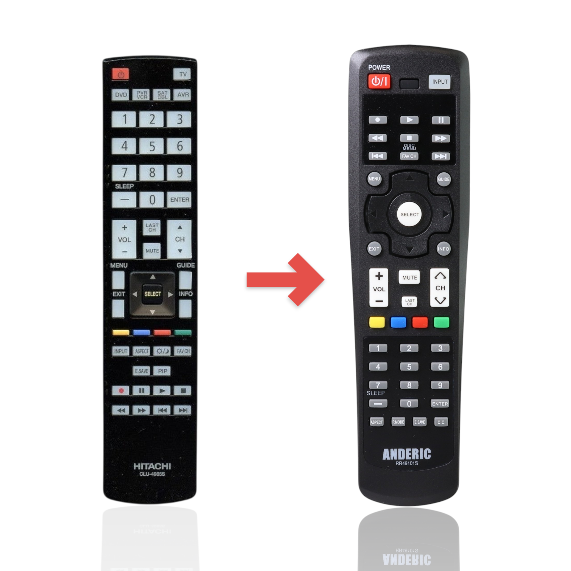 Anderic substitute remote control for Hitachi CLU-4985S TVs featuring black casing and standard navigation buttons.