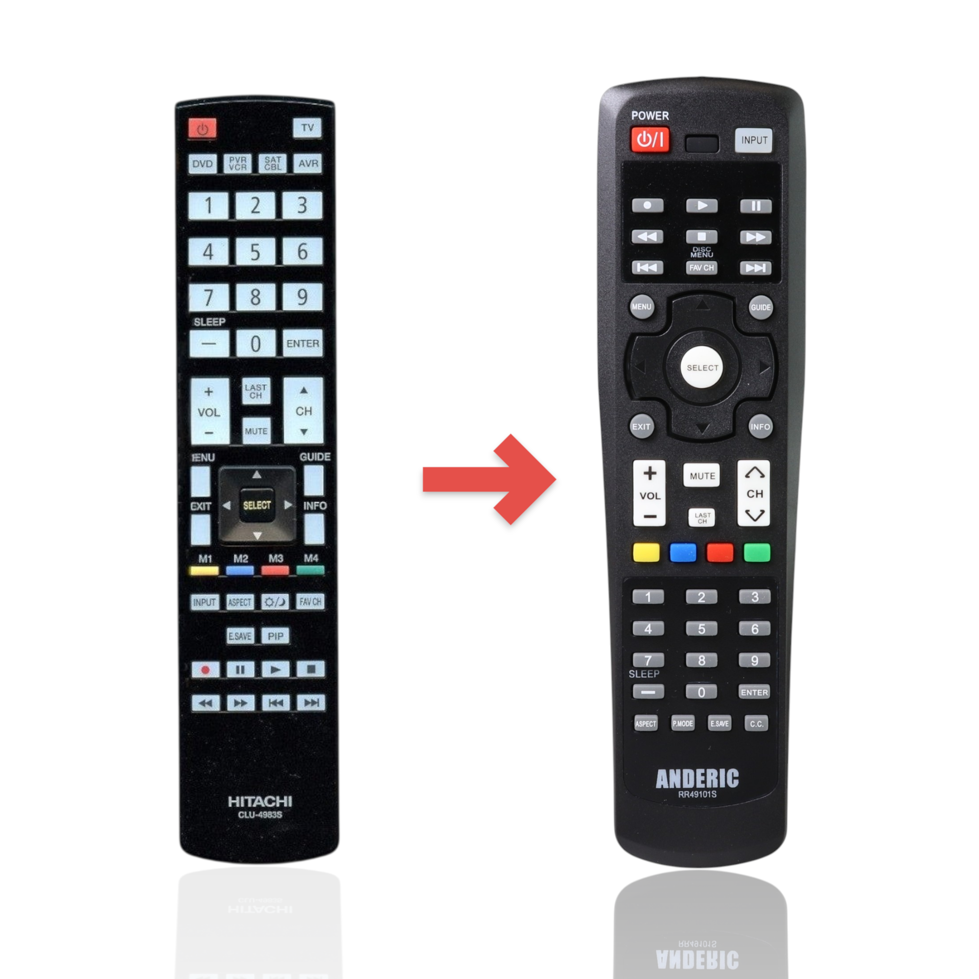 Anderic substitute remote control for Hitachi CLU-4983S TVs featuring a black plastic body and full button layout.