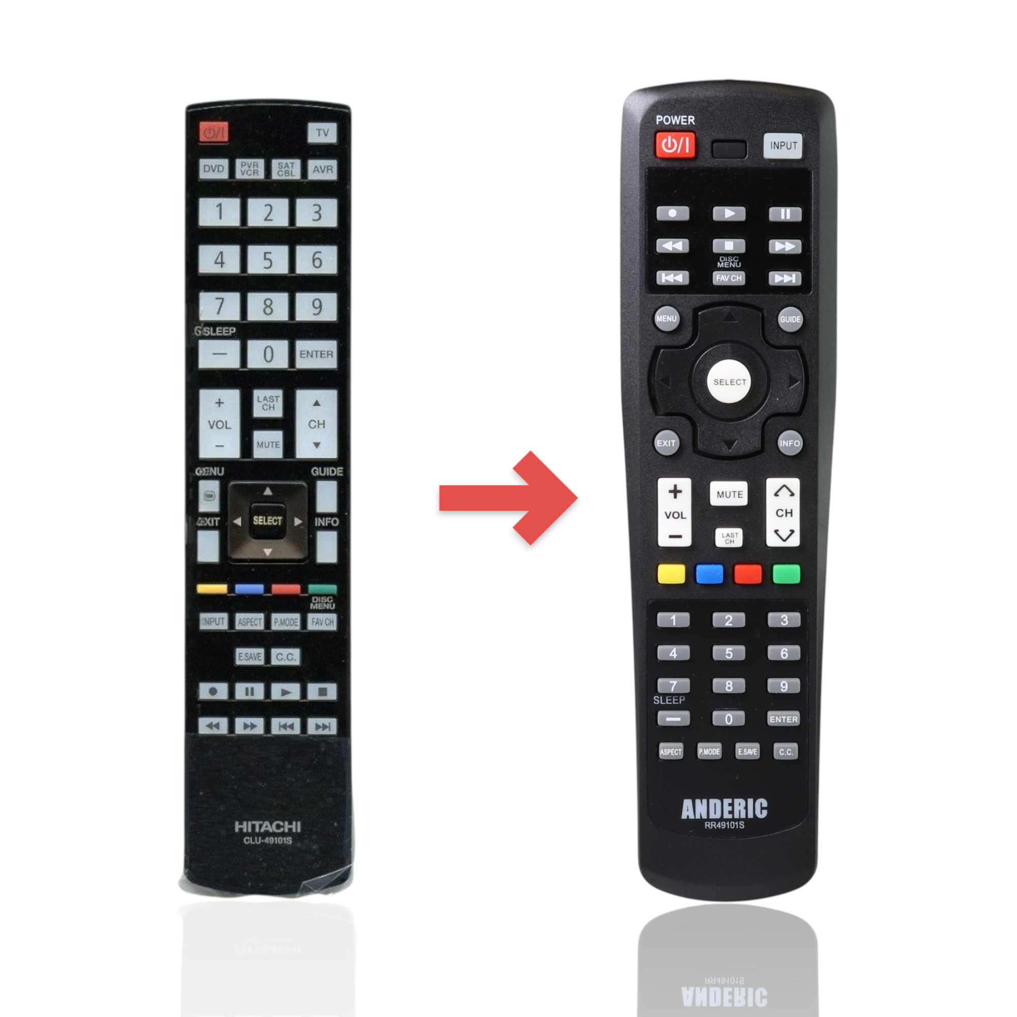 Anderic replacement remote control for Hitachi TVs with standard button layout and menu navigation keys