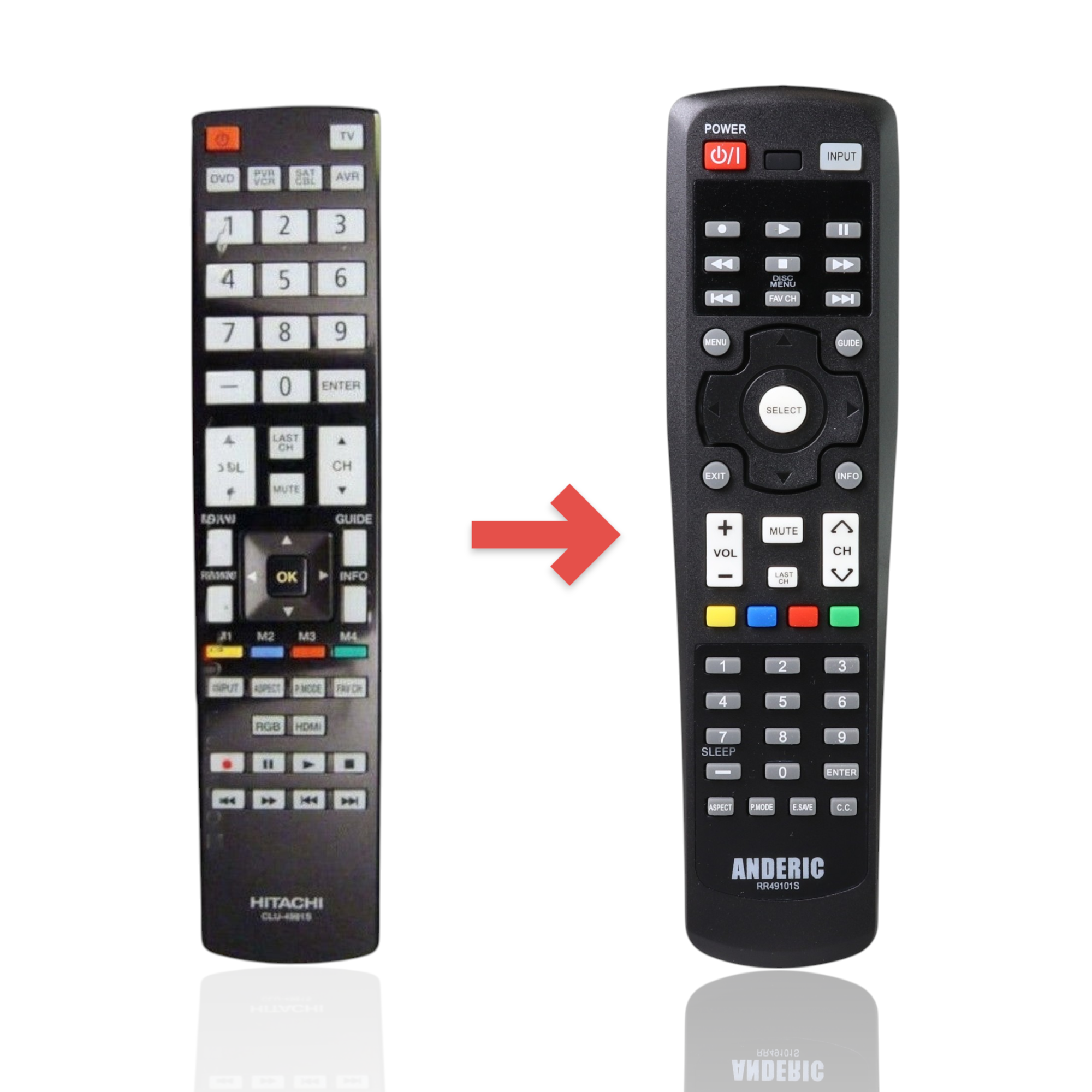 Anderic replacement remote control for Hitachi CLU-4981S TVs featuring a black plastic body and full button layout.
