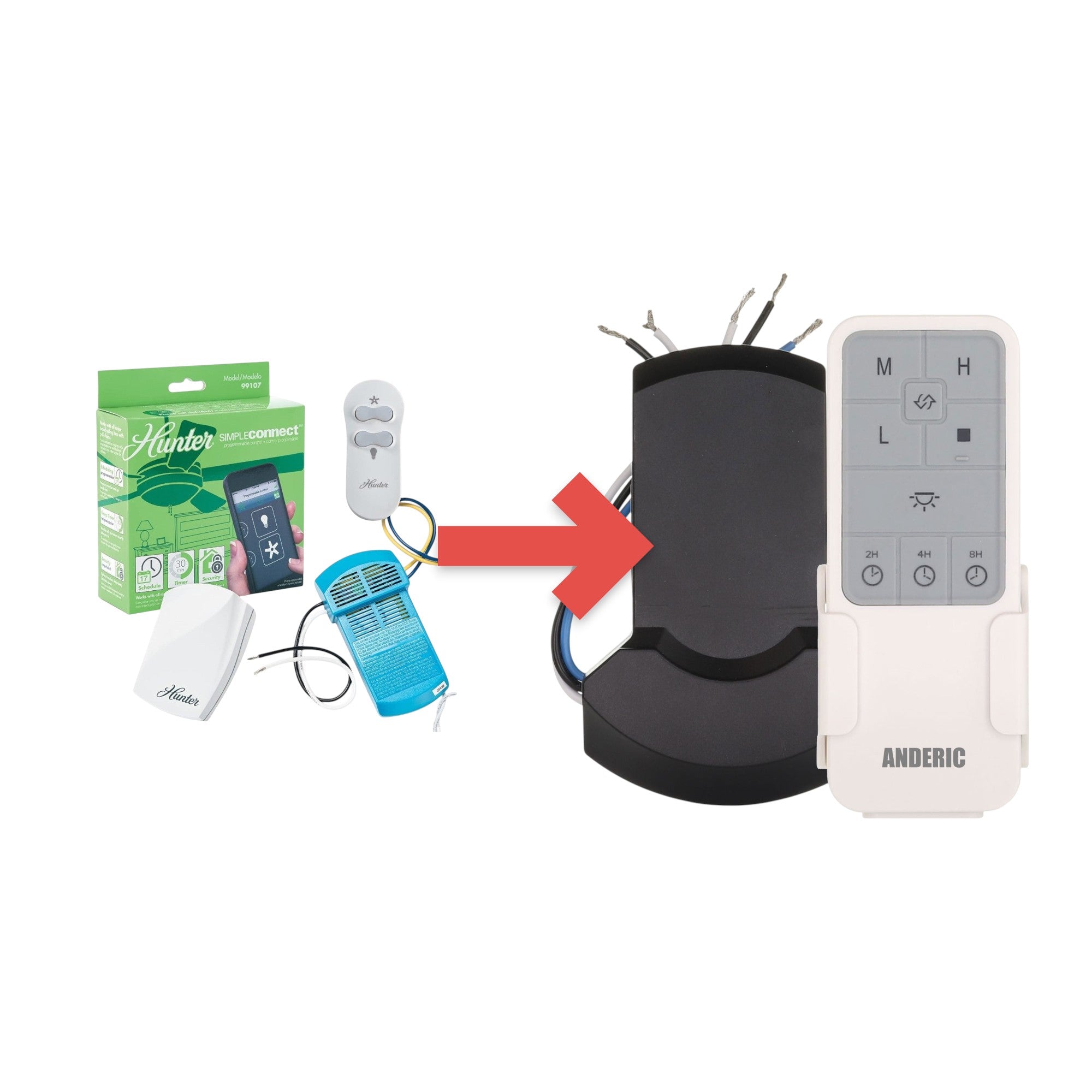 Anderic replacement remote control kit for Hunter SimpleConnect ceiling fans with receiver and wall mount