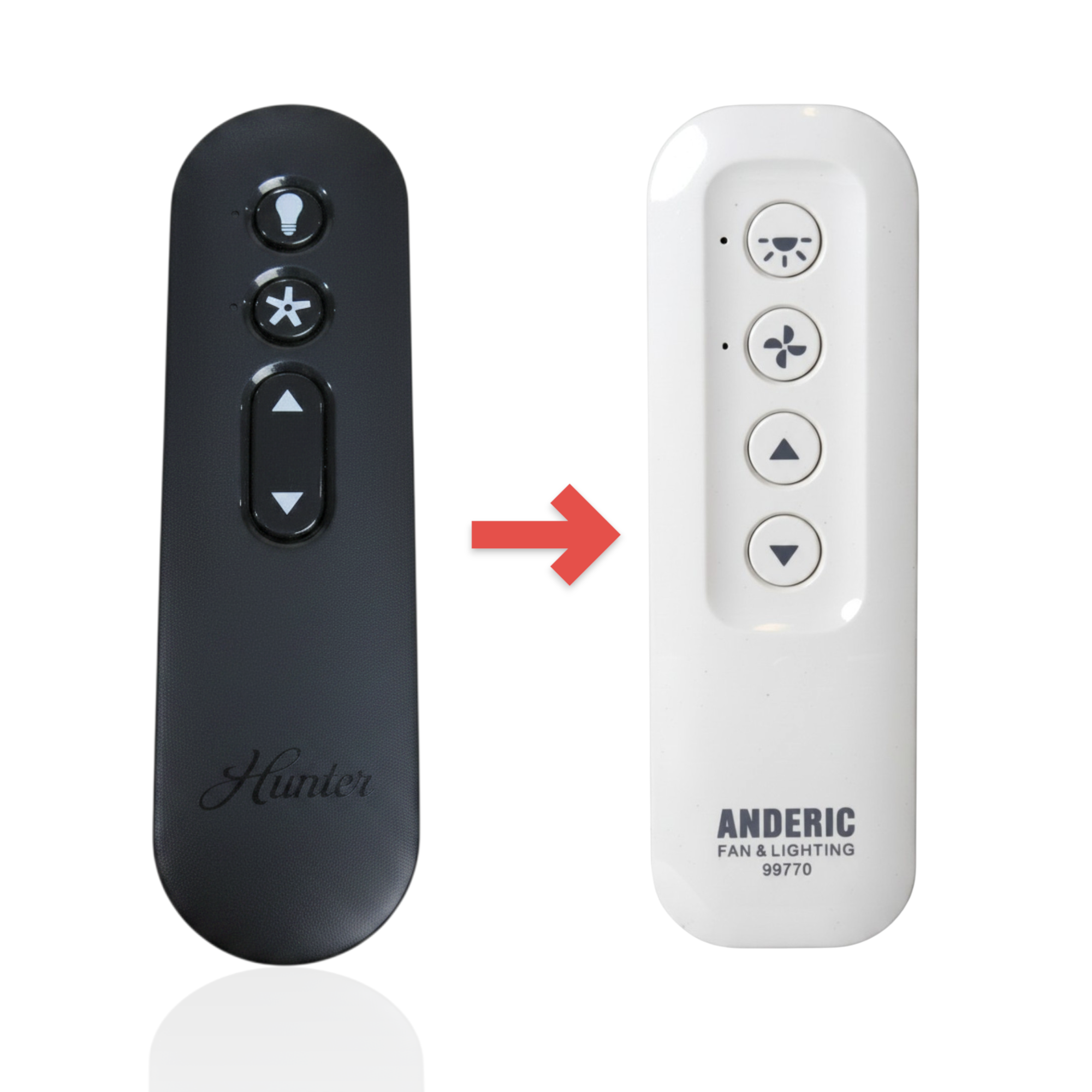 Anderic replacement remote control for Hunter ceiling fans, showing the original black unit and new white version.