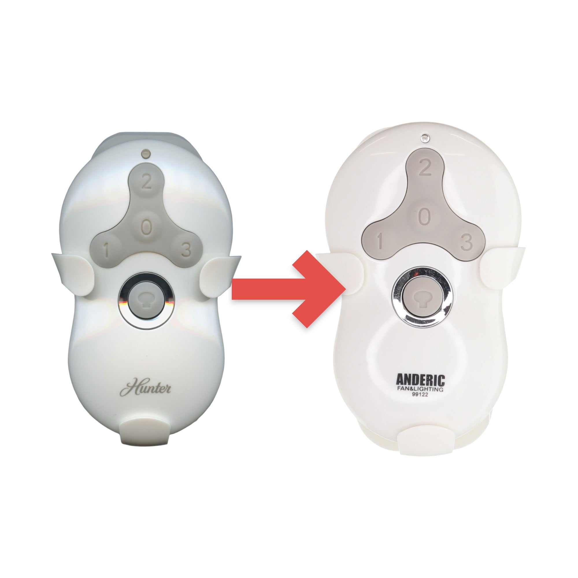 Anderic white ceiling fan remote control substitute for Hunter 99122 with speed and light buttons.