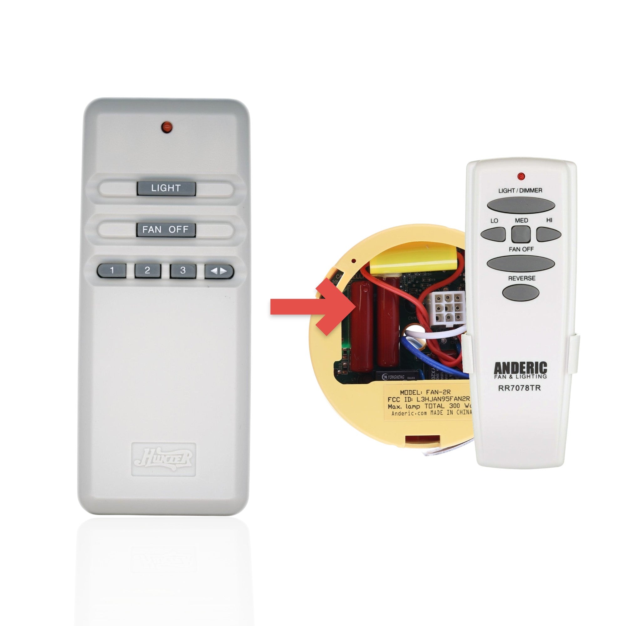 Anderic replacement ceiling fan remote control for Hunter fans with light, fan speed, and reverse buttons.