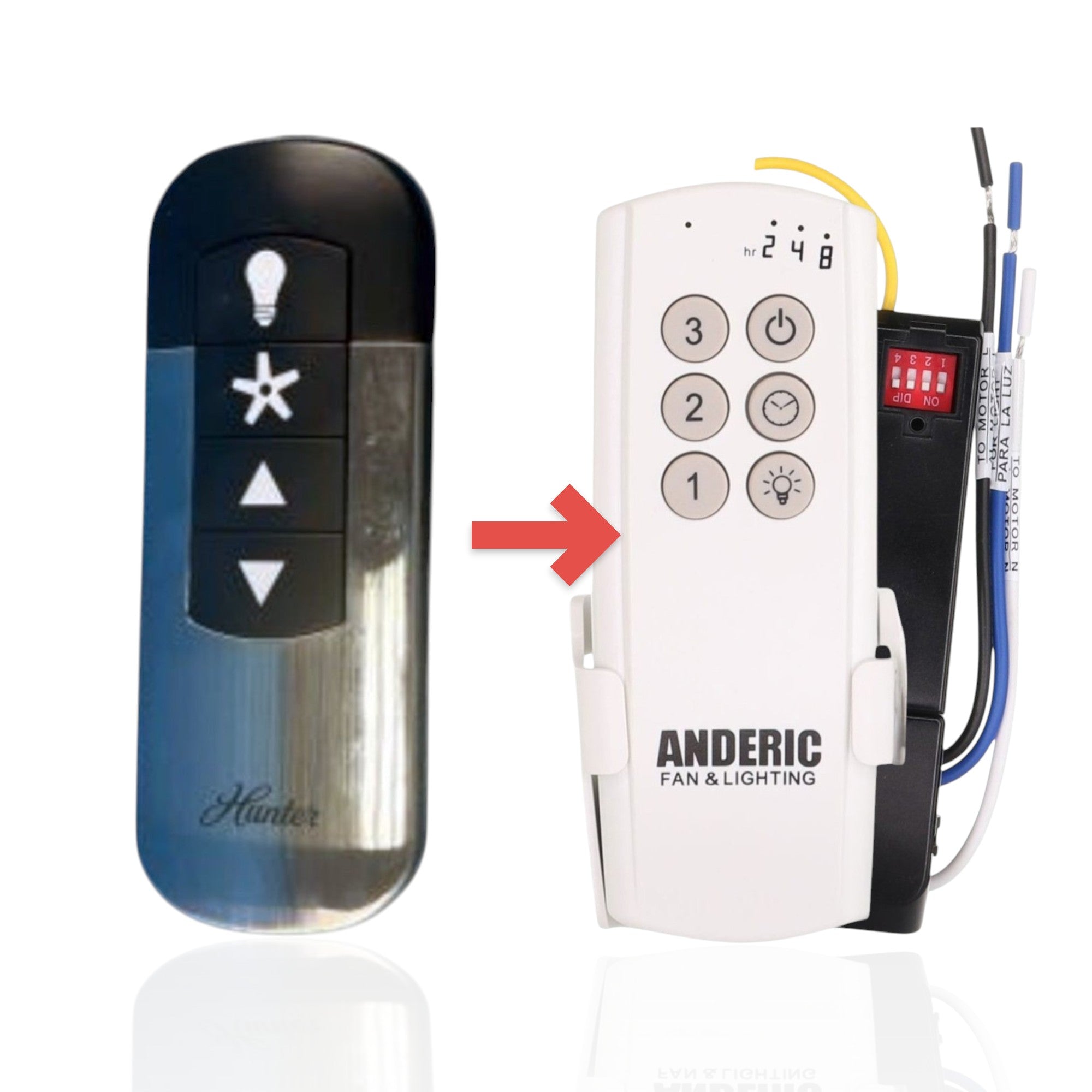 Anderic replacement remote for Hunter ceiling fans with light and fan speed control buttons in a sleek black finish.