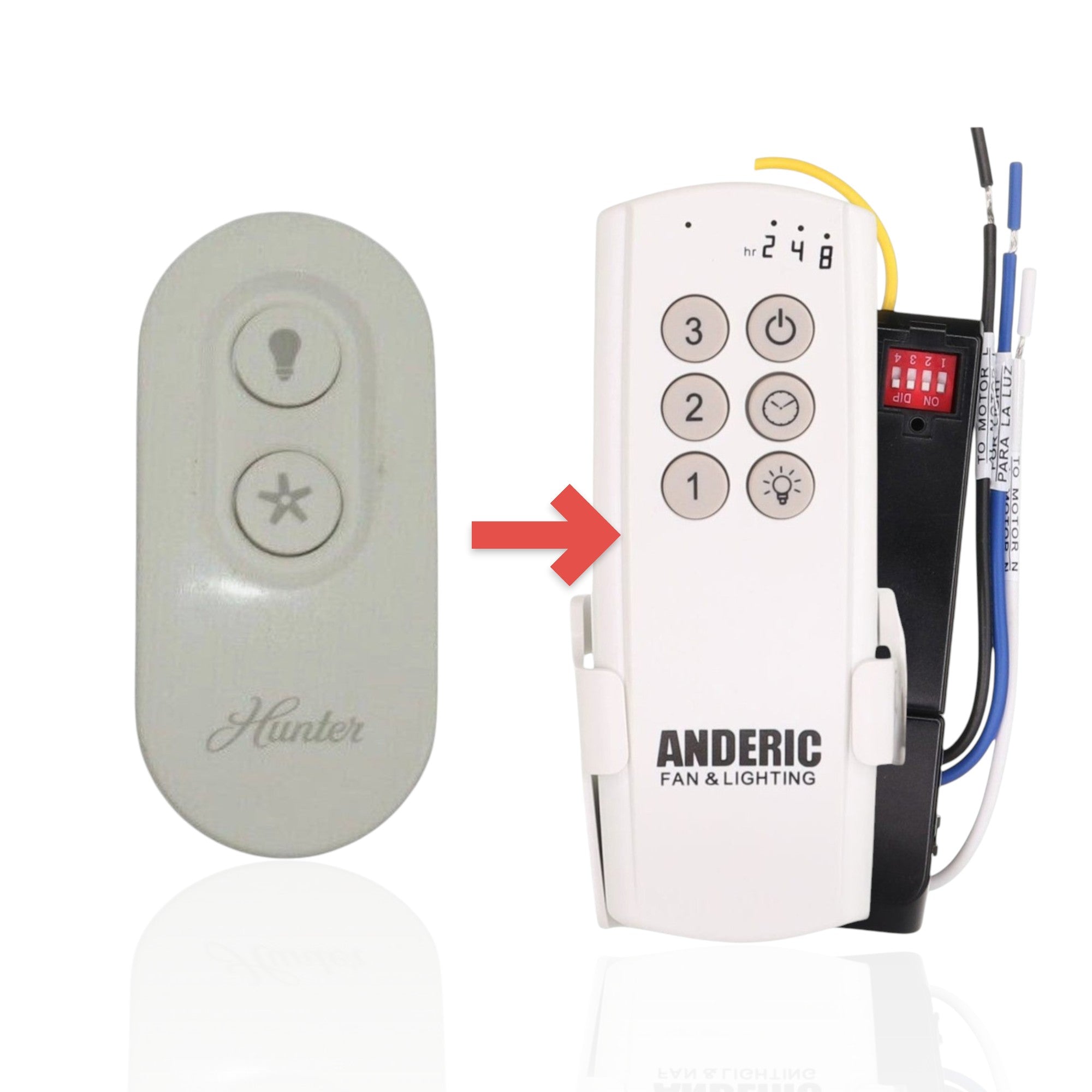Anderic white replacement remote control for Hunter ceiling fans with light and fan speed buttons.