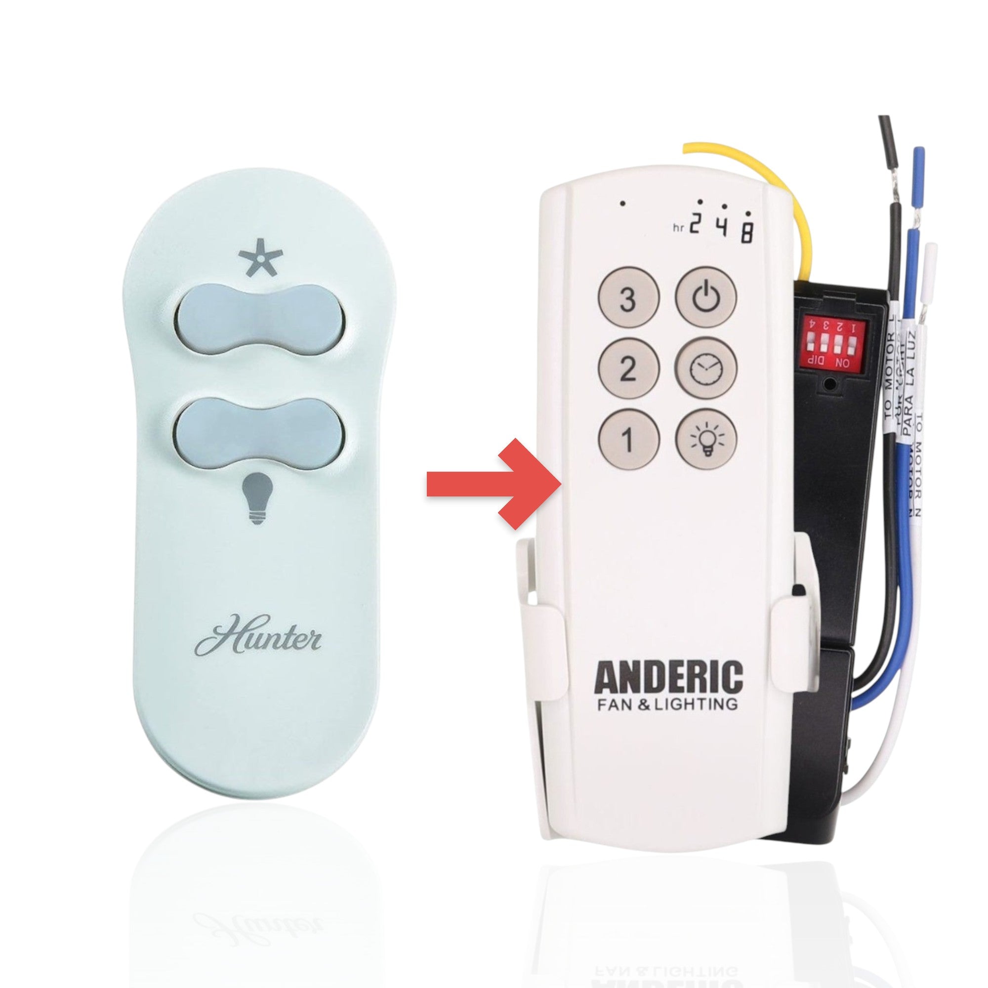 Anderic replacement remote for Hunter ceiling fans with two grey buttons for fan and light control on a white body.