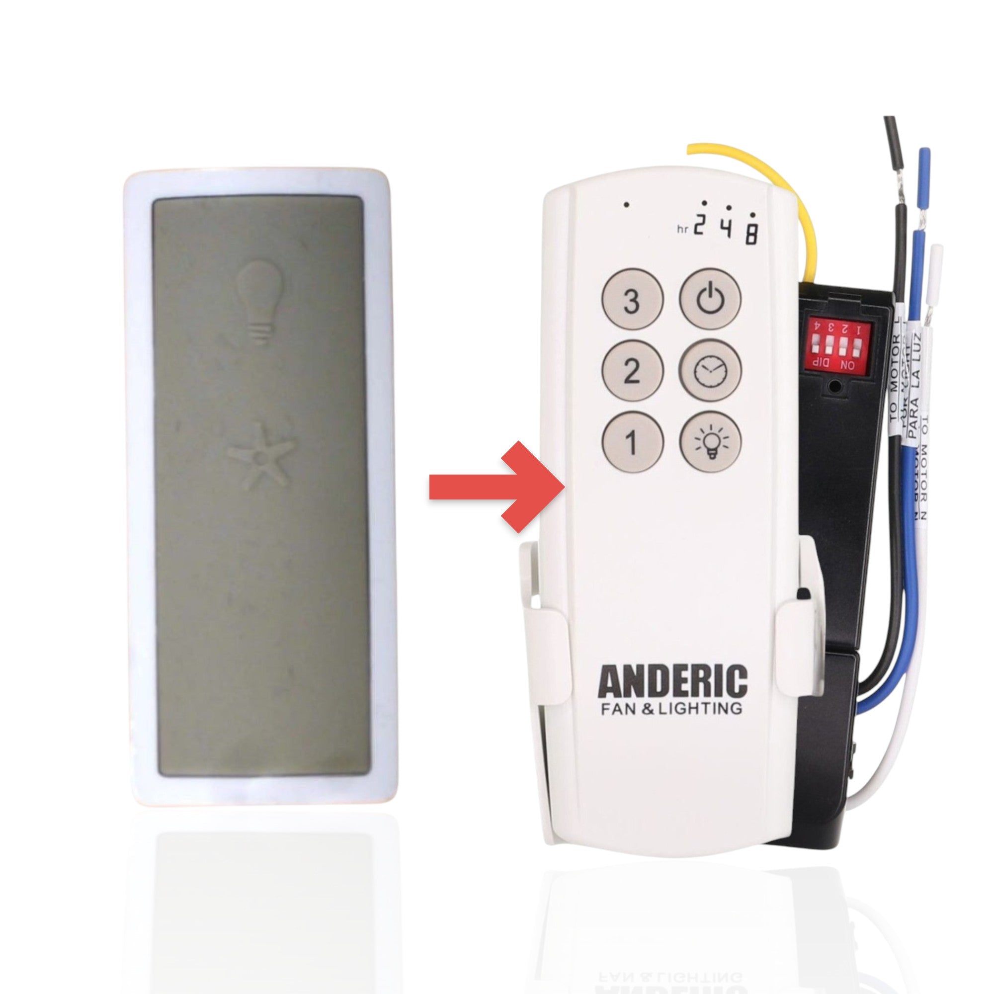 Anderic substitute remote control for Hunter ceiling fans with light and fan speed buttons on a white background.