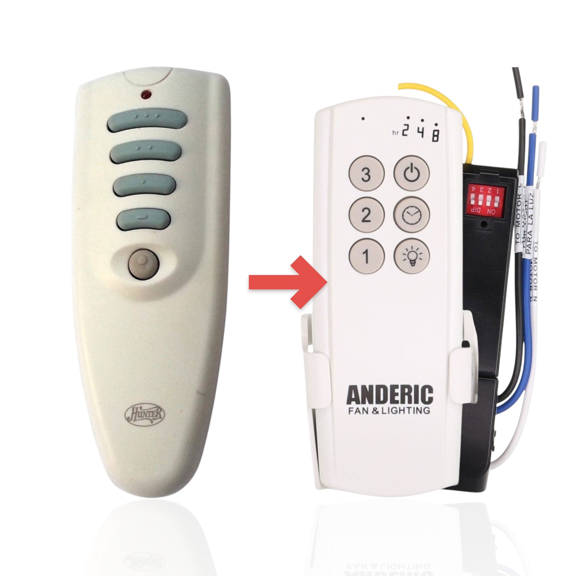 Anderic replacement remote control for Hunter ceiling fans, white handheld unit with grey buttons and indicator light.