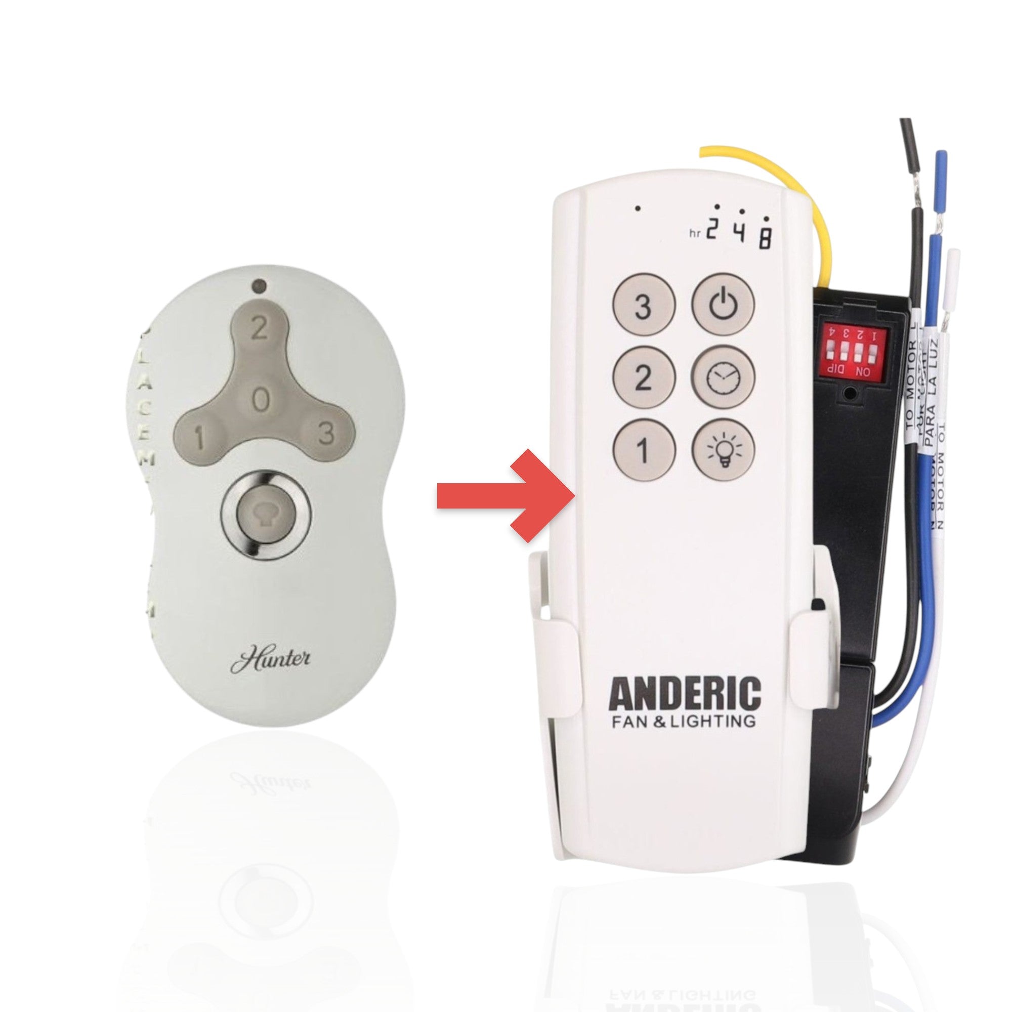Anderic replacement remote control for Hunter ceiling fans with speed and light buttons in white and grey.