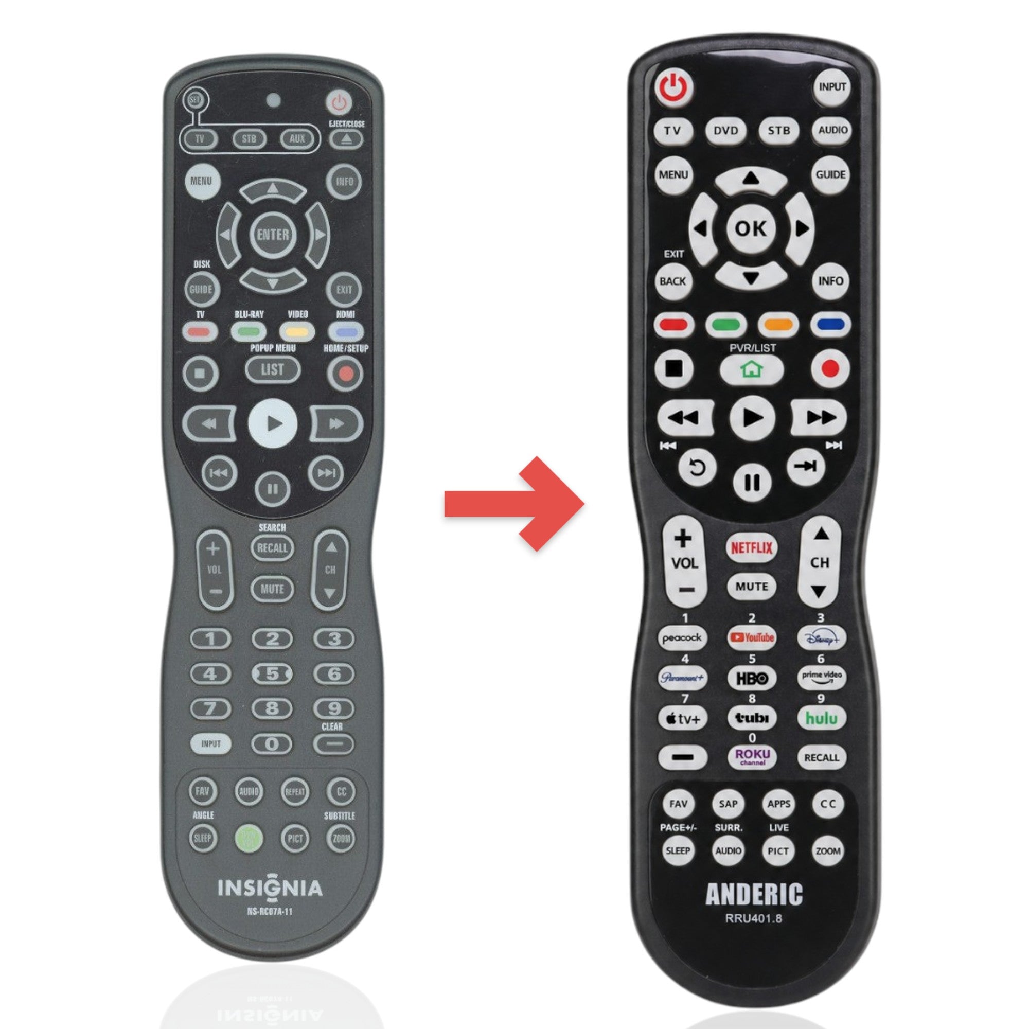 Anderic universal remote control for Insignia TVs with backlit keypad and dedicated streaming buttons.