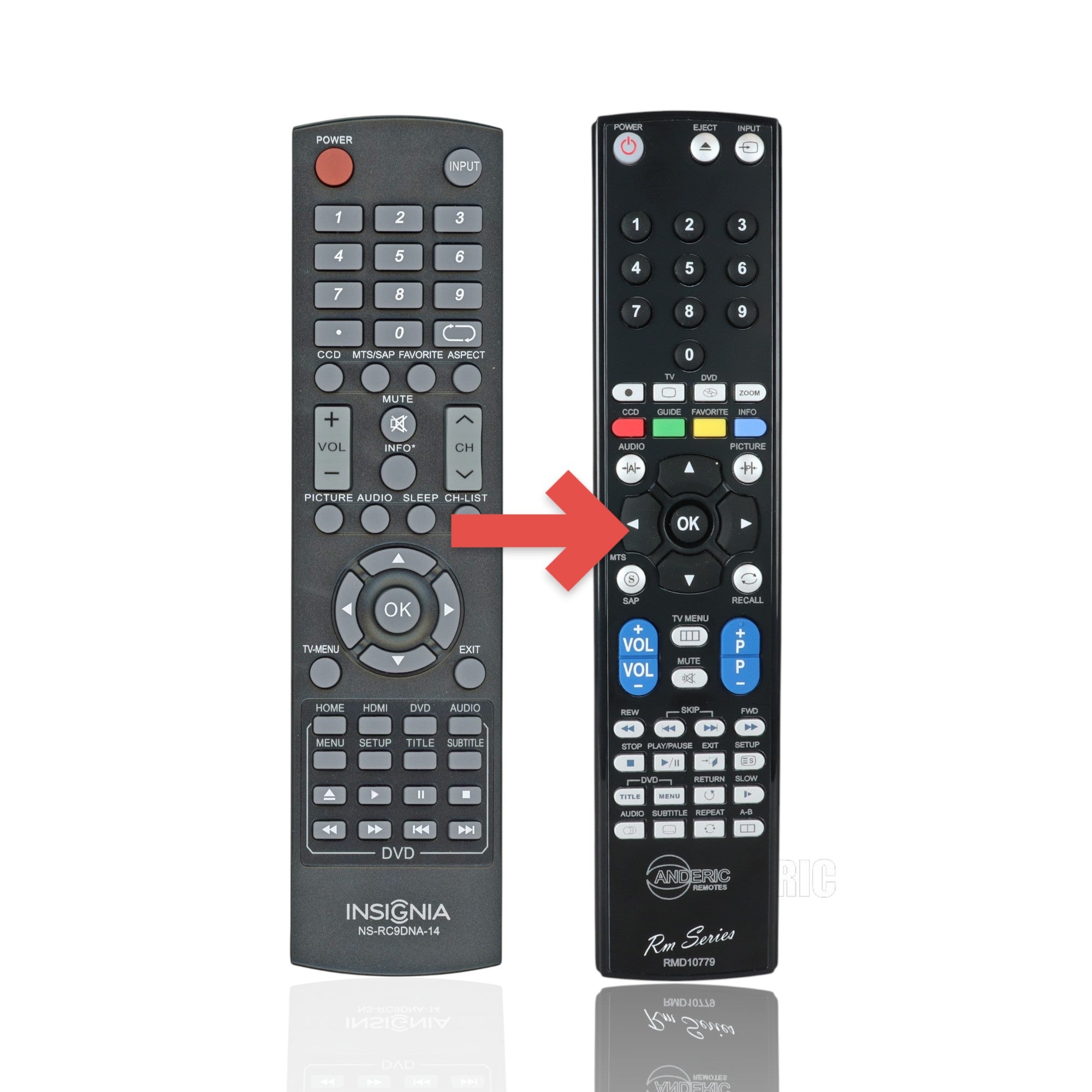 Anderic replacement remote control for Insignia TV and DVD combo units featuring a full numeric keypad and playback keys