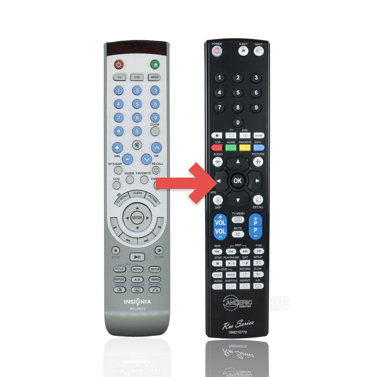 Anderic replacement remote control for Insignia TV and DVD combo units with dedicated playback and menu buttons.