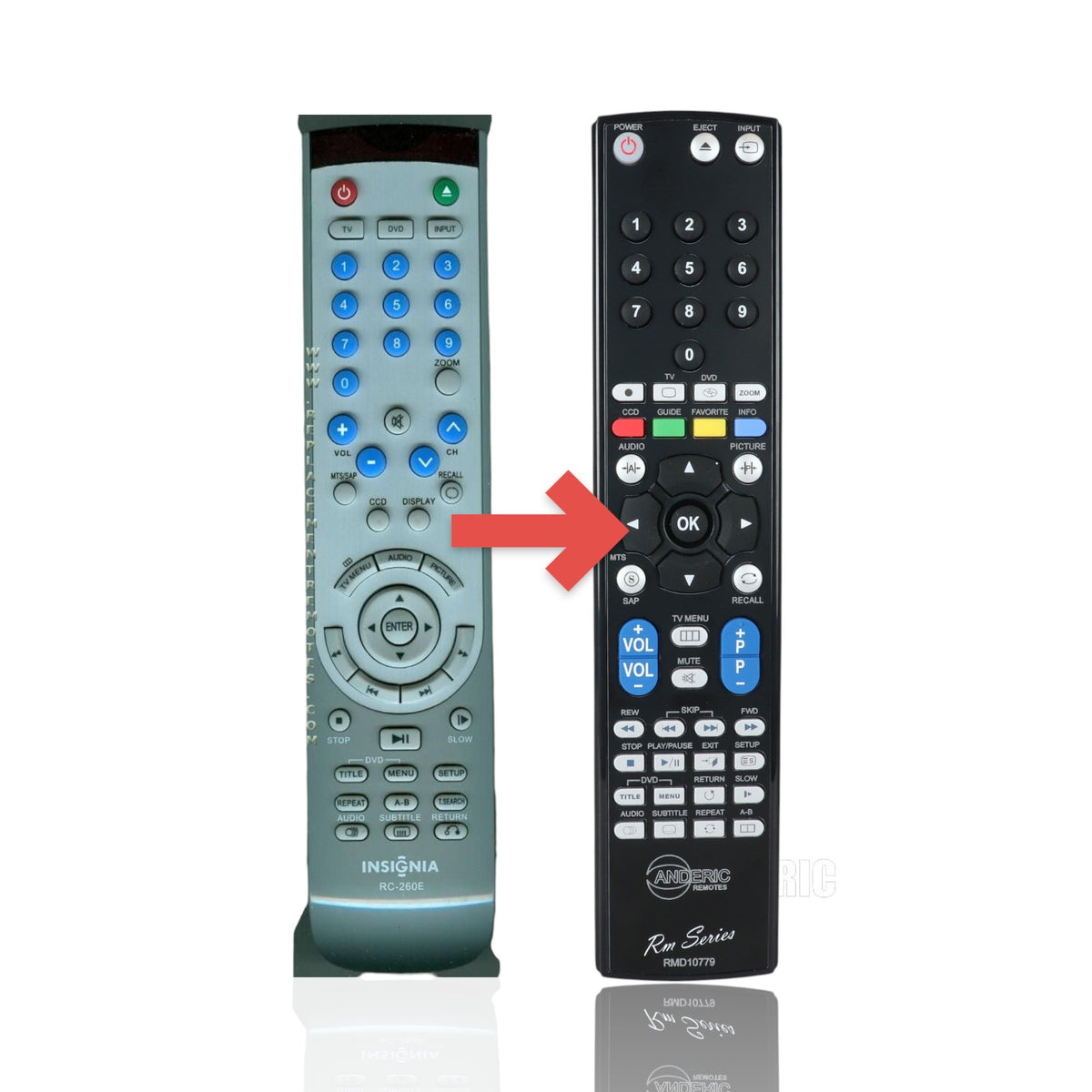 Anderic replacement remote control for Insignia TV and DVD combo units with full navigation and playback buttons