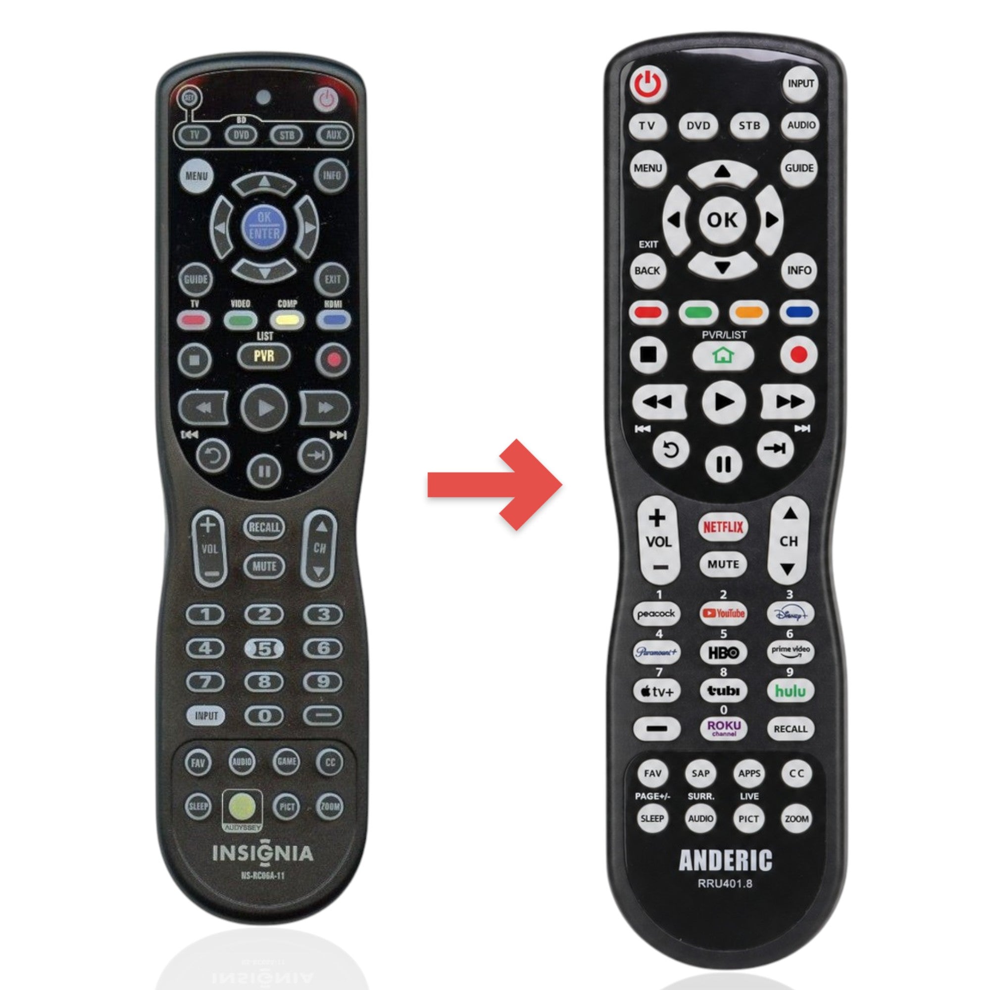 Anderic universal TV remote control for Insignia devices with backlit keypad and dedicated streaming buttons.