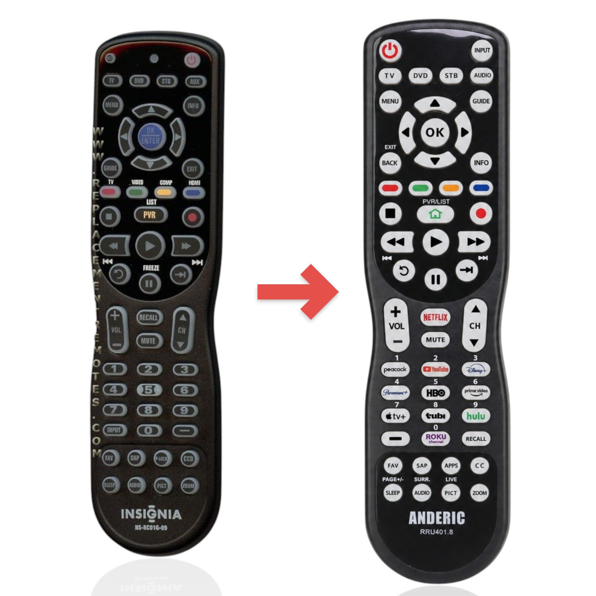 Anderic universal remote control for Insignia NS-RC01G-09 TVs with a black keypad and dedicated streaming buttons.