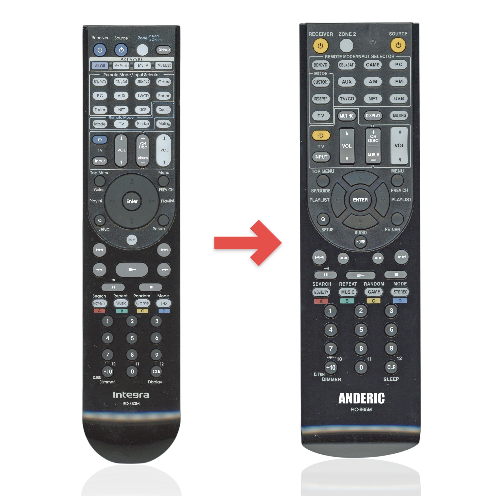 Anderic Substitute for Integra RC883M Receiver Remote Control RC-883M