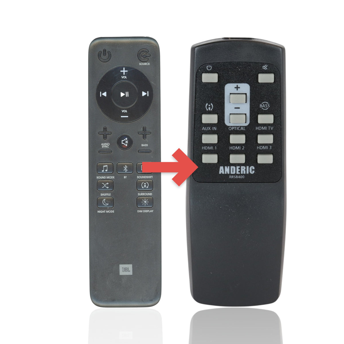 Anderic replacement remote control for JBL SRC2100 sound bar in black with clearly labeled function buttons.