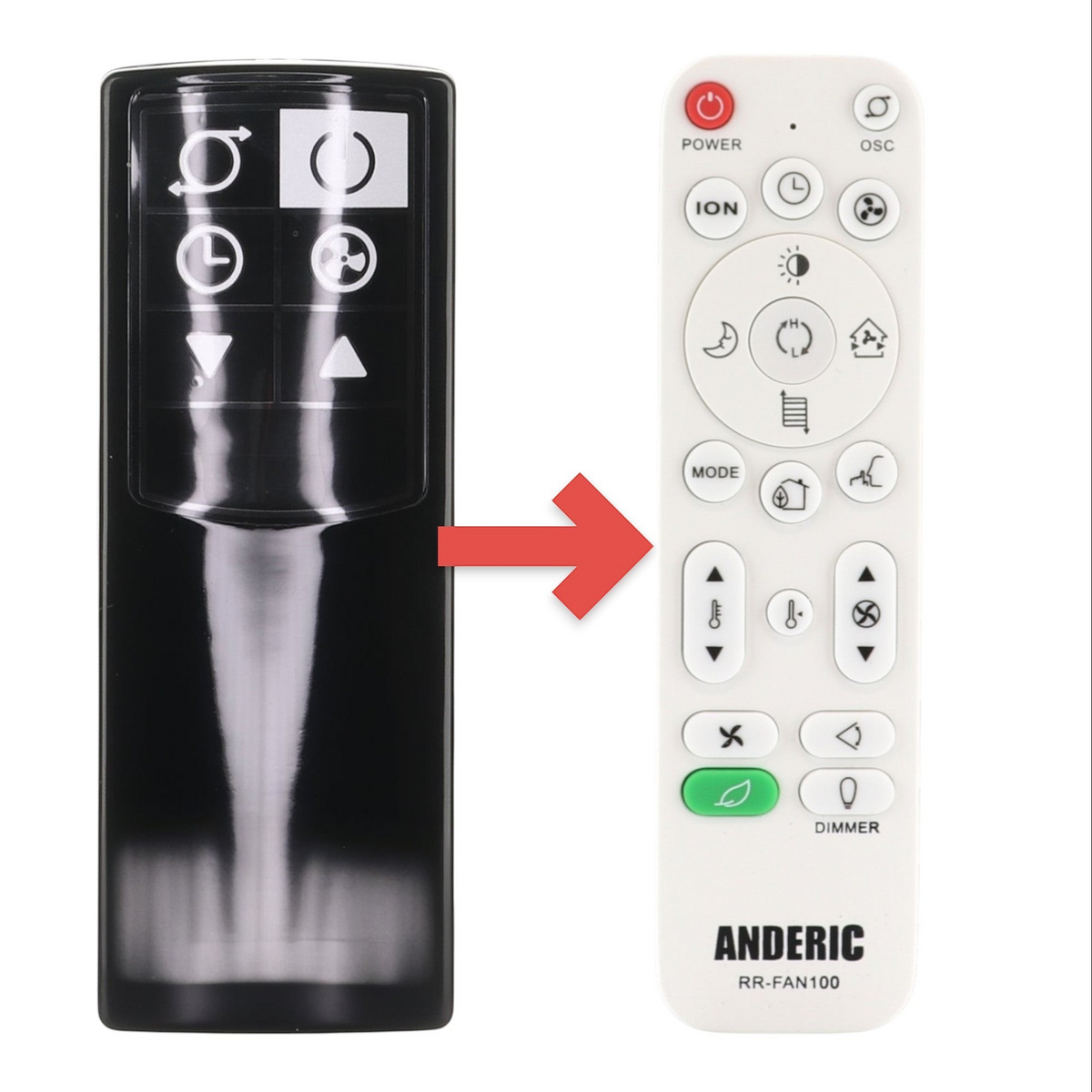 Anderic replacement remote control for Lasko EcoQuiet pedestal fans with oscillation and speed control buttons