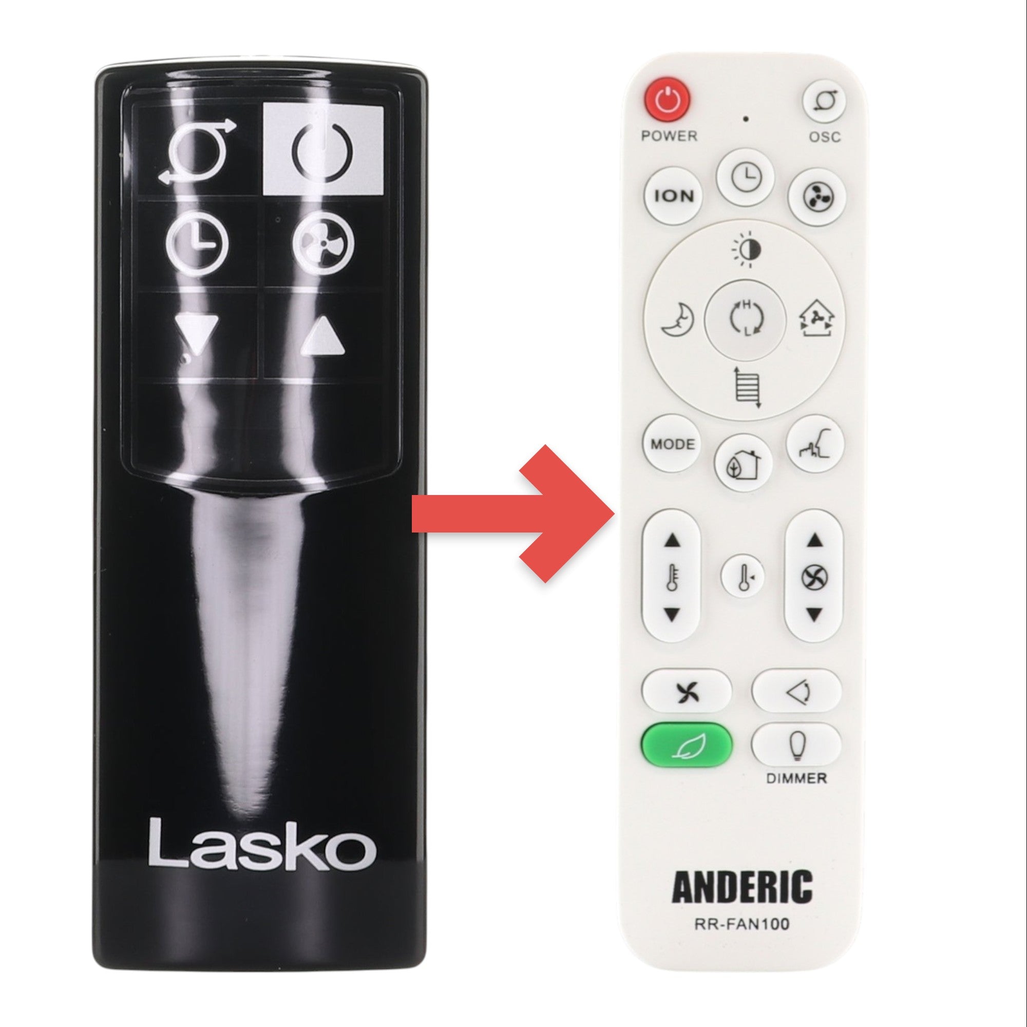 Anderic replacement remote control for Lasko EcoQuiet pedestal fans with oscillation and speed control buttons
