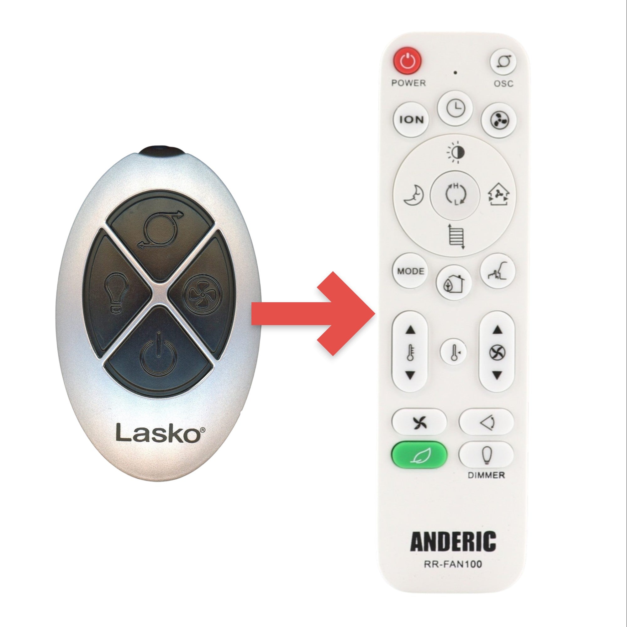 Anderic replacement remote control for Lasko 2033688 upright fans with silver oval casing and black button panel.