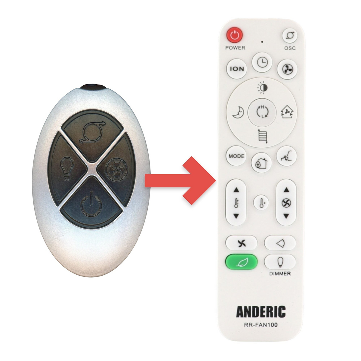 Anderic replacement remote control for Lasko 2033688 upright fans with silver oval casing and black button panel.