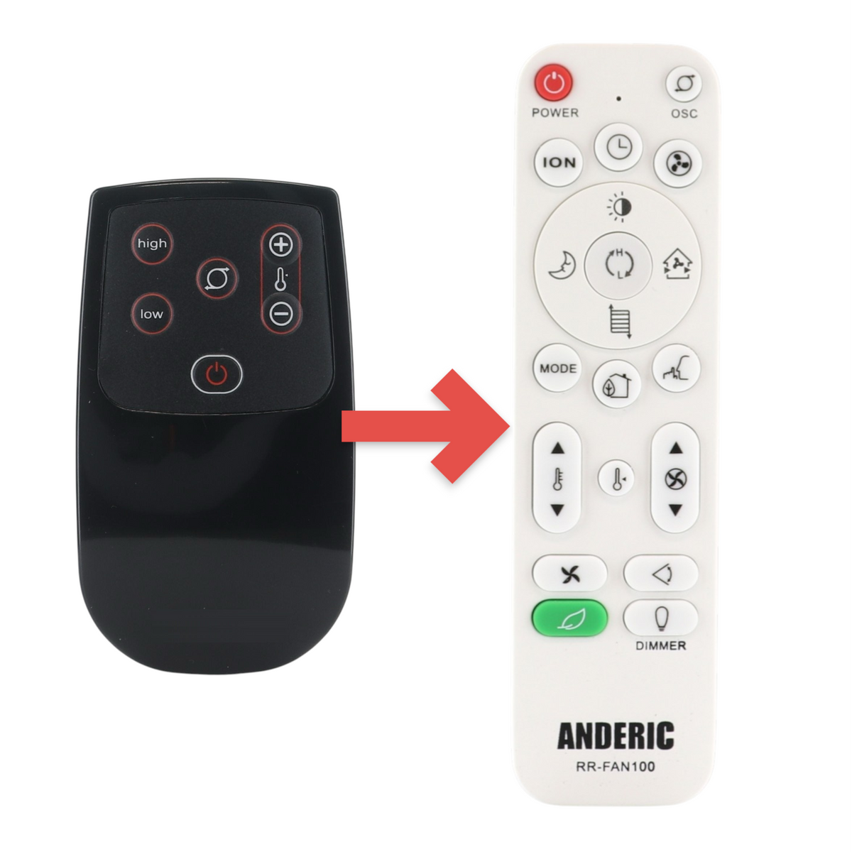 Anderic replacement remote control for Lasko space heaters, featuring black finish and intuitive button layout.