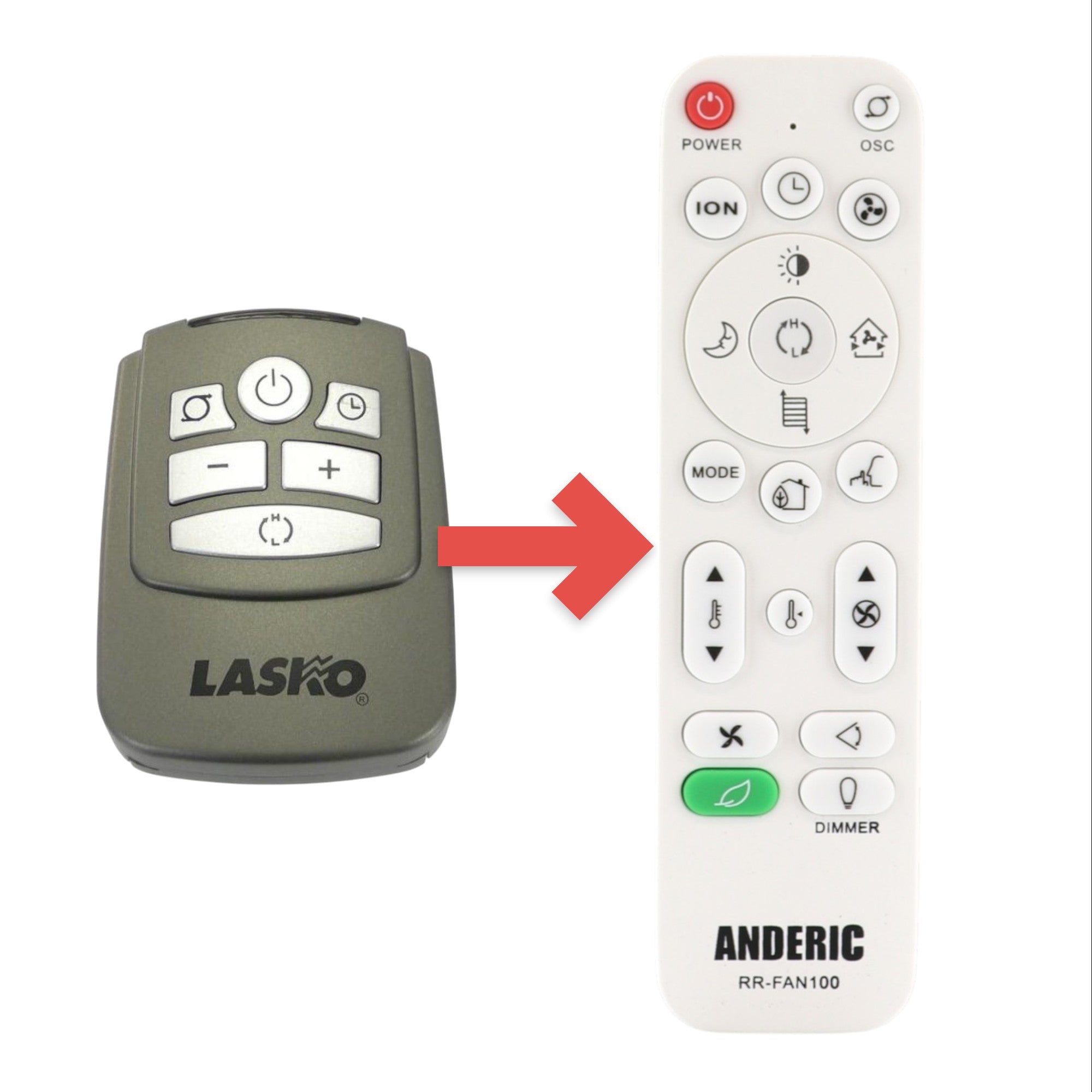 Anderic replacement remote control for Lasko 2033601 space heaters with grey finish and white function buttons.