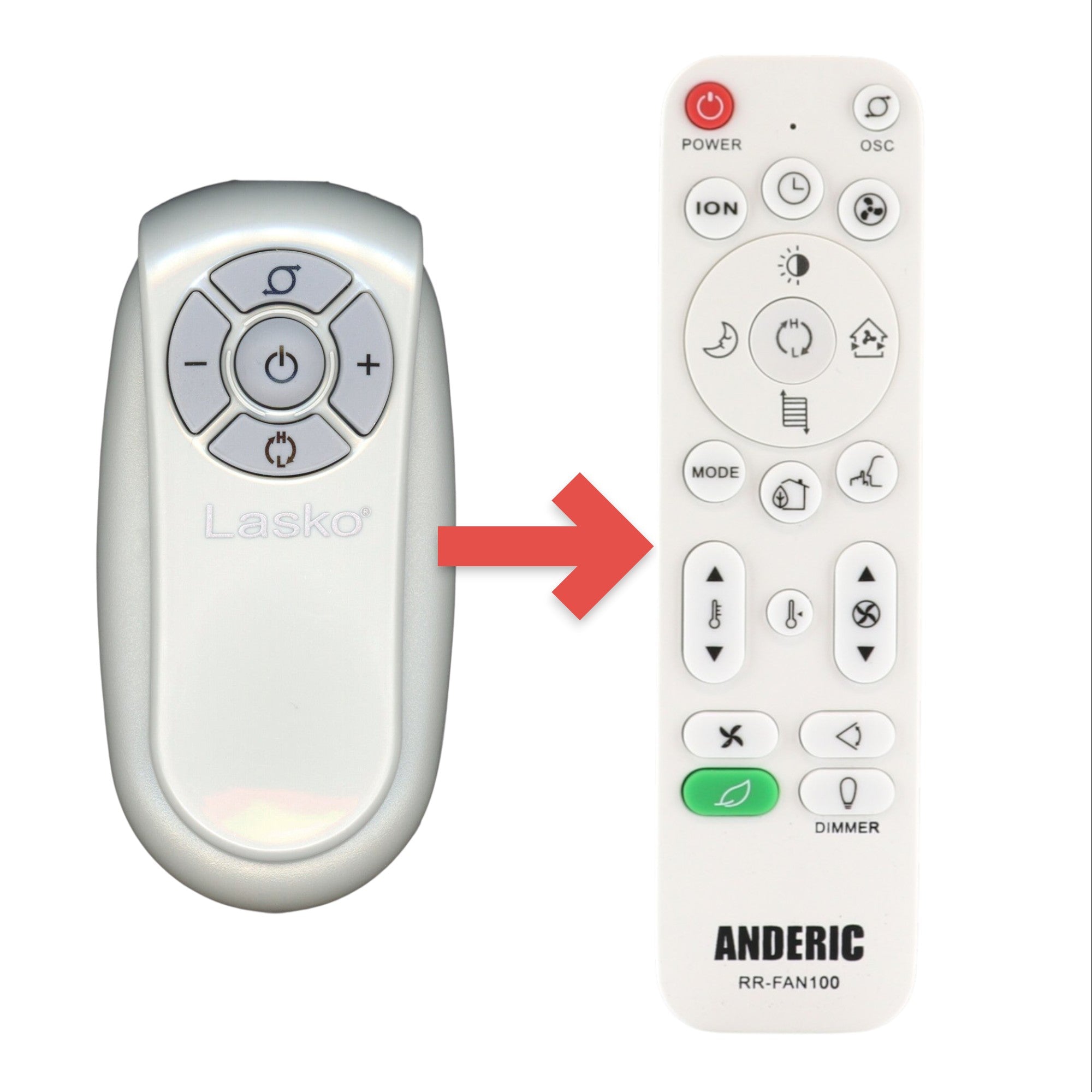 Anderic replacement remote control for Lasko 2033611 ceramic space heater in white with circular button layout