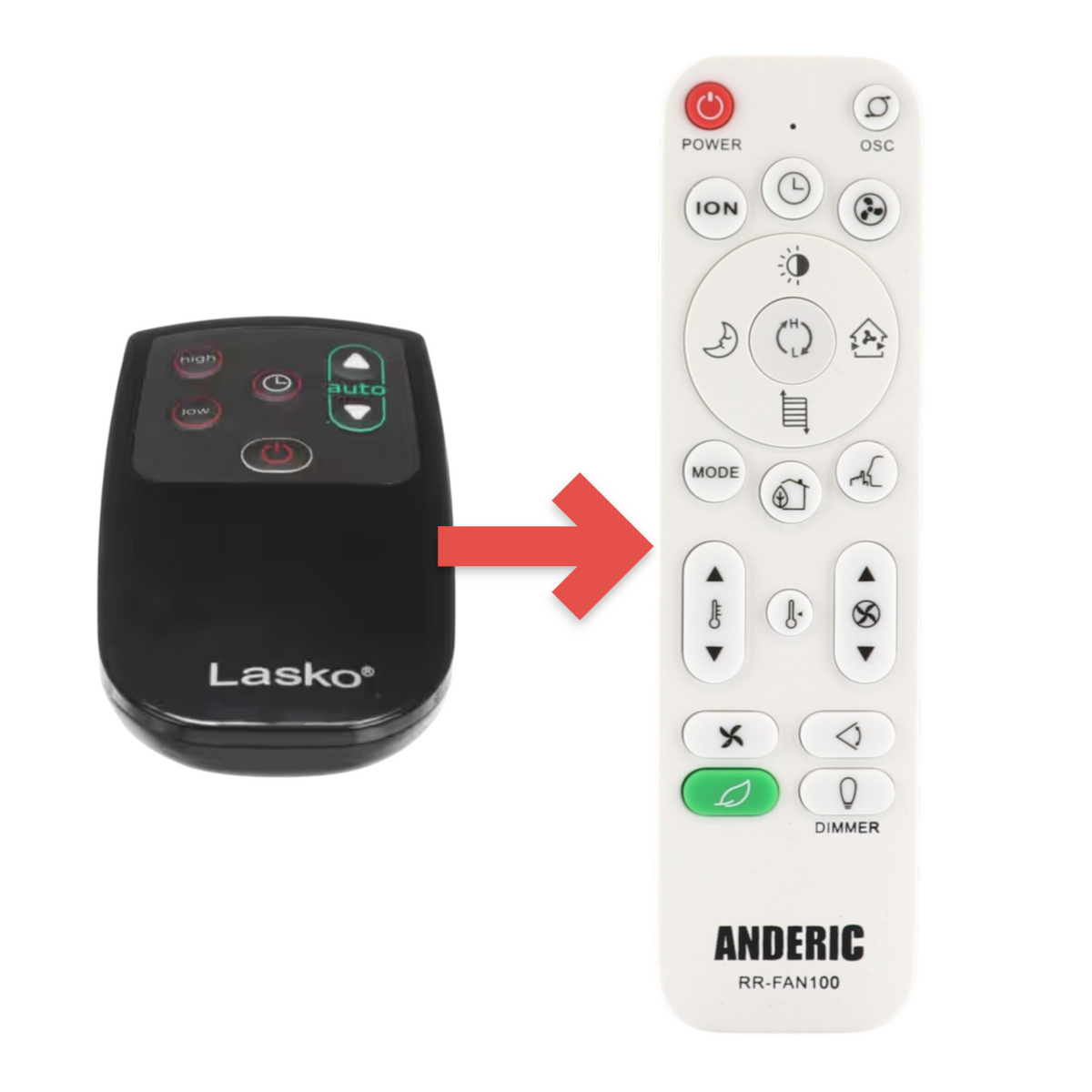 Anderic replacement remote control for Lasko ceramic space heaters with black finish and intuitive button layout