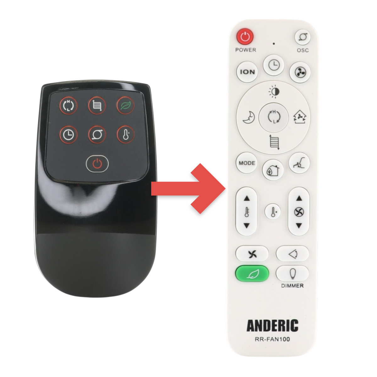 Anderic RRFAN100A infrared remote control for Lasko ceramic space heaters with seven function buttons in black finish