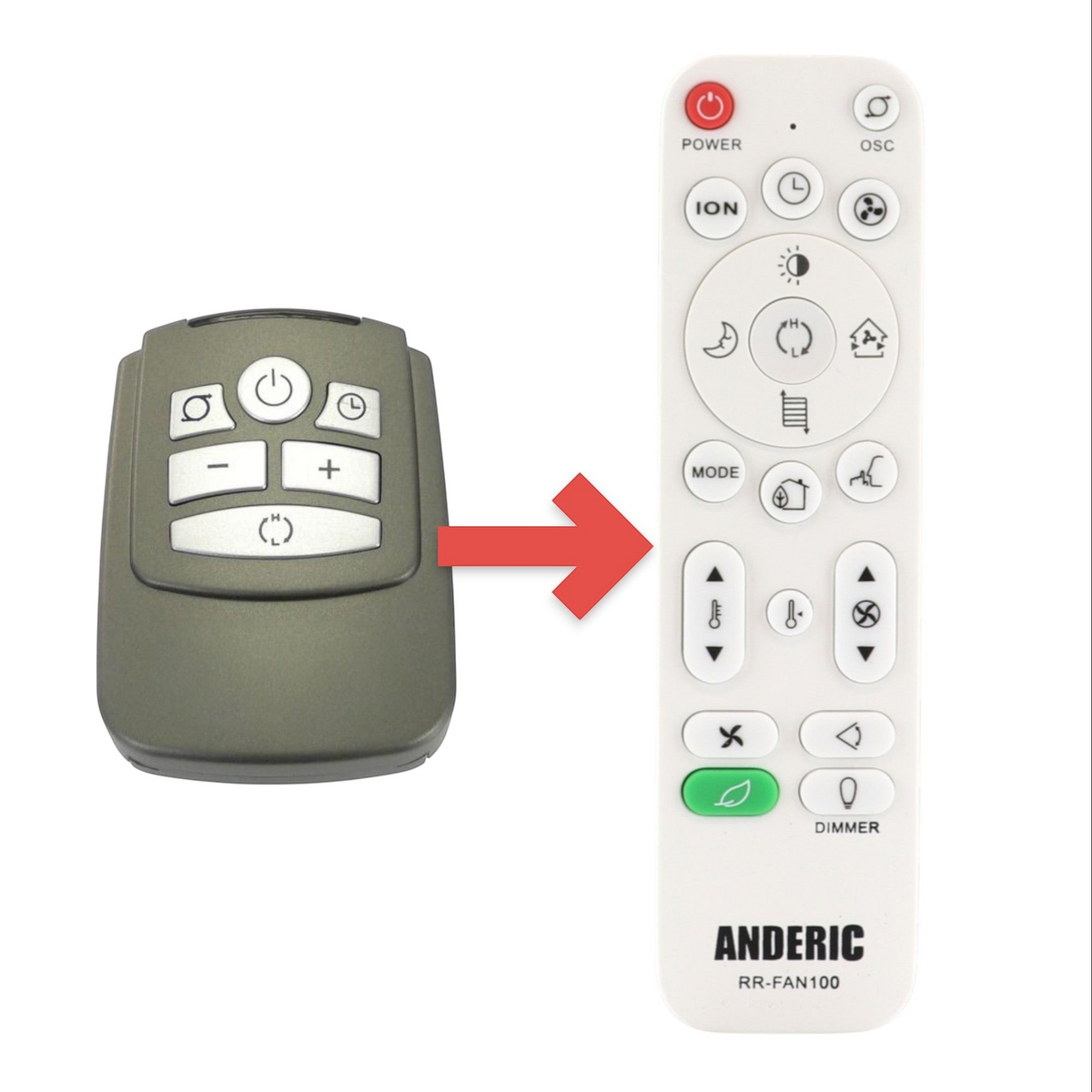 Anderic replacement remote control for Lasko 2033601 space heaters with grey finish and white function buttons.