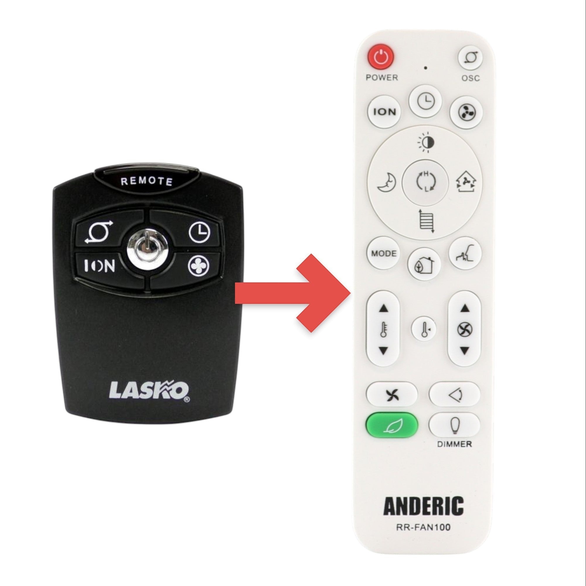 Anderic RRFAN100A black replacement remote control for Lasko tower fans with power, speed, and timer buttons.