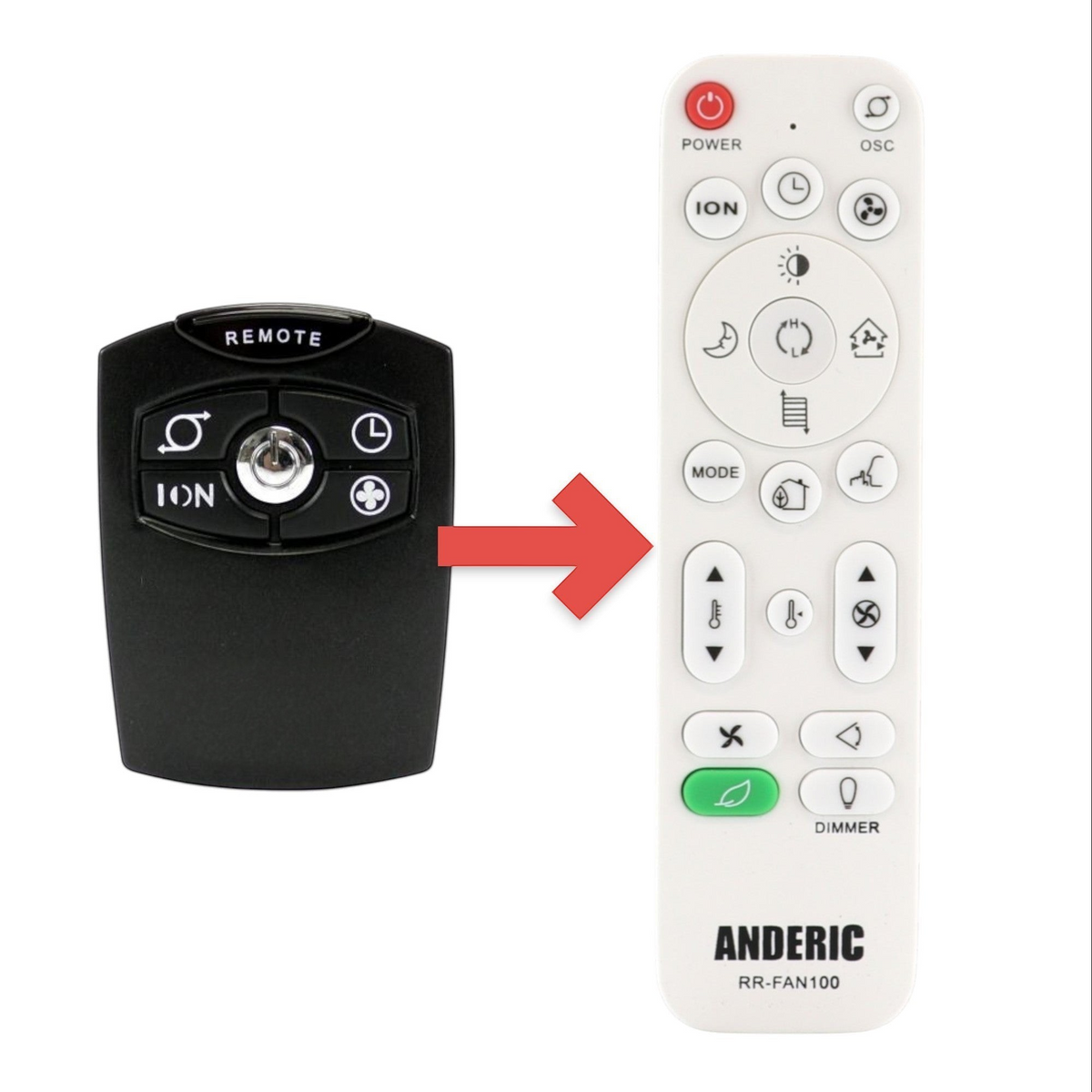 Anderic RRFAN100A black replacement remote control for Lasko tower fans with power, speed, and timer buttons.