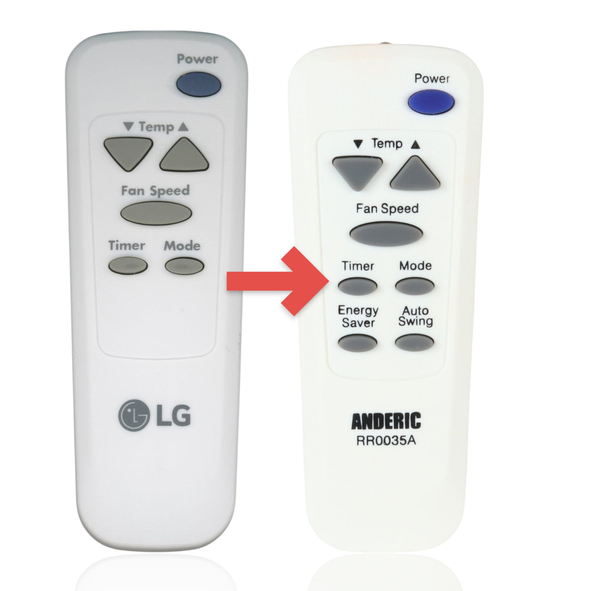 Anderic white replacement remote control for LG air conditioners with labeled buttons for power, temp, and fan speed.