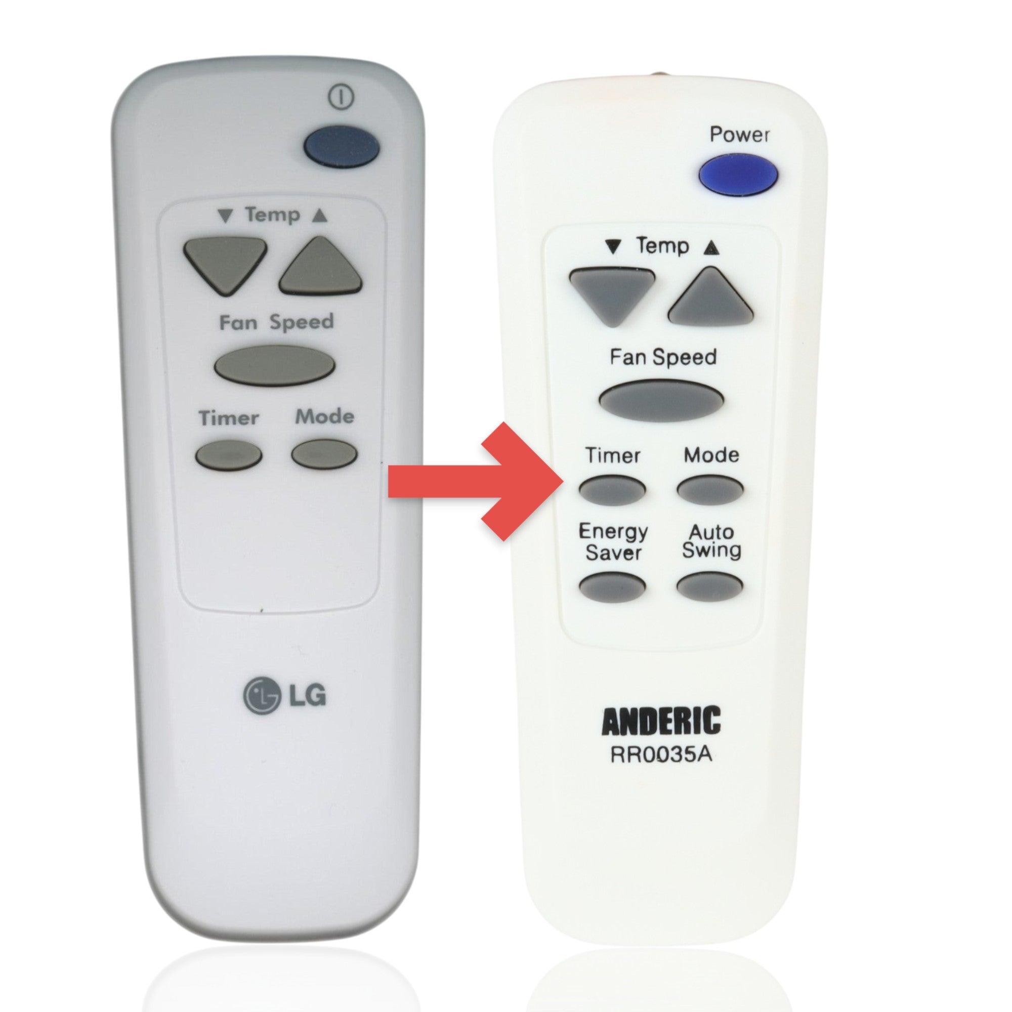 Anderic replacement remote control for LG air conditioners featuring temperature, fan speed, timer, and mode buttons.