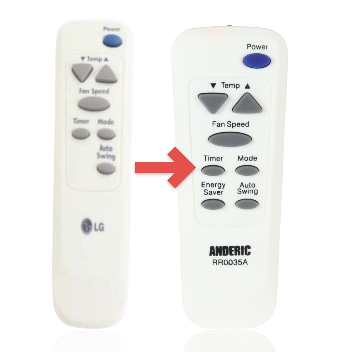 Anderic replacement remote control for LG air conditioners featuring a white body and blue power button.