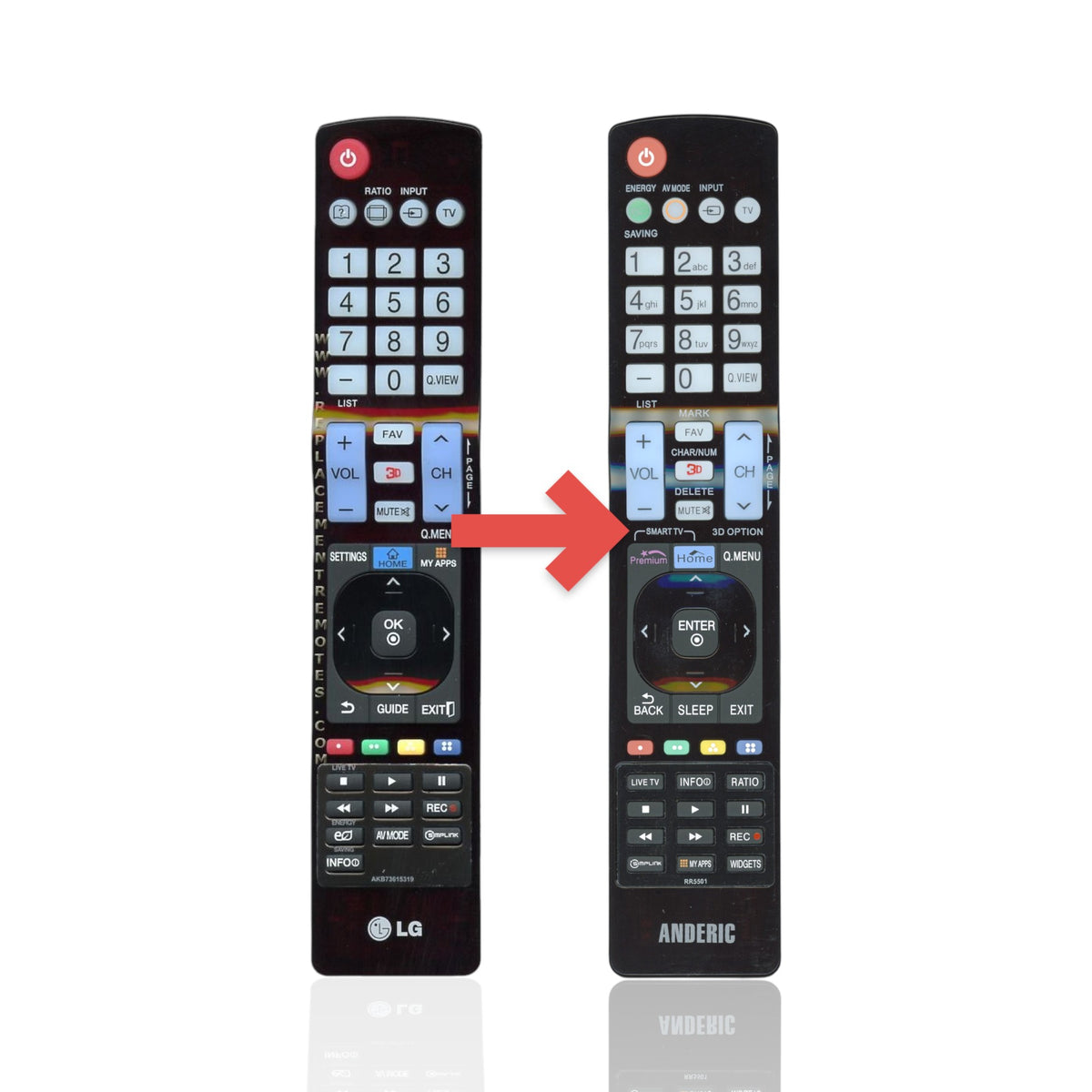 Anderic substitute remote control for LG AKB73615319, featuring a black plastic design with full button layout.