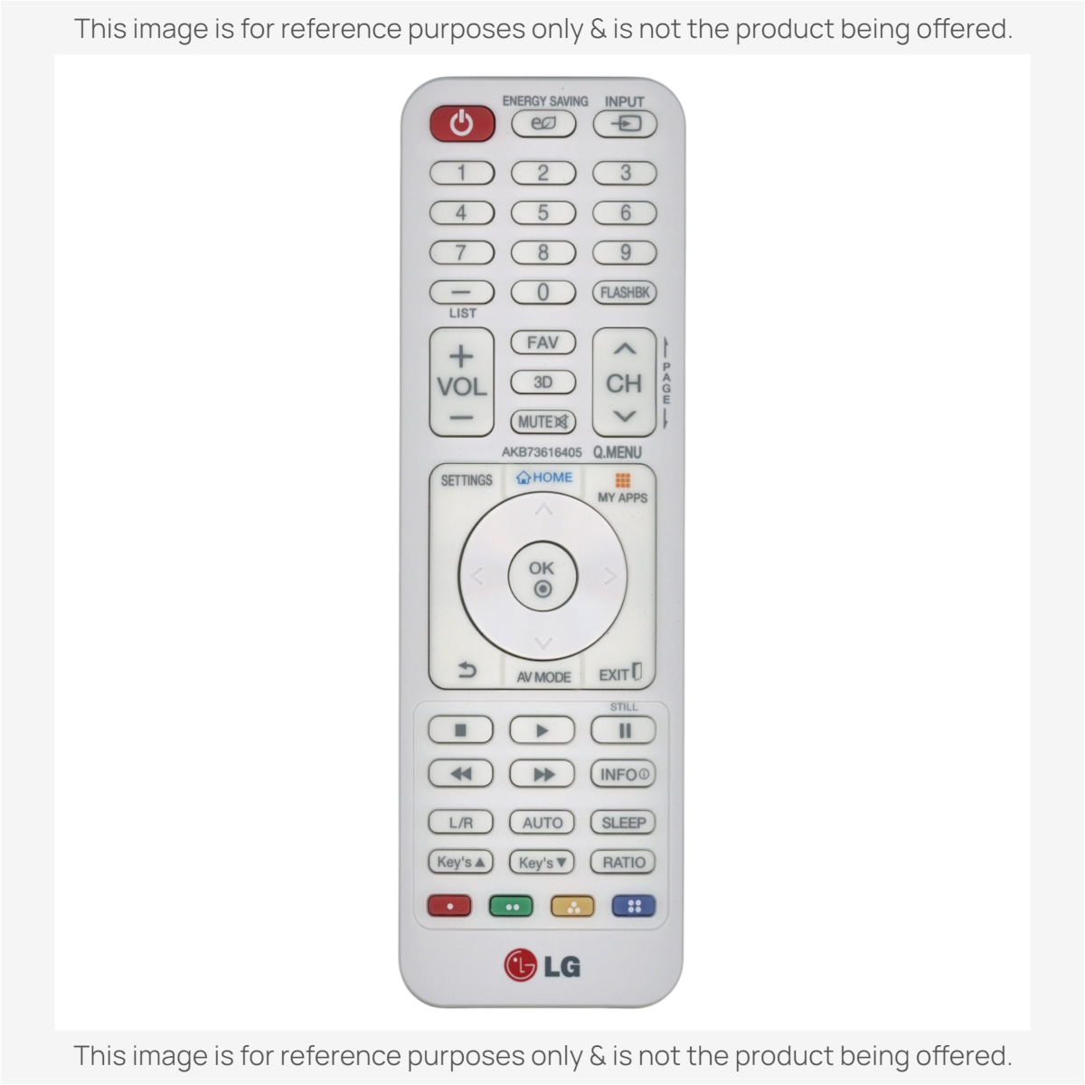 Anderic white replacement remote control for LG projectors with labeled buttons and intuitive layout