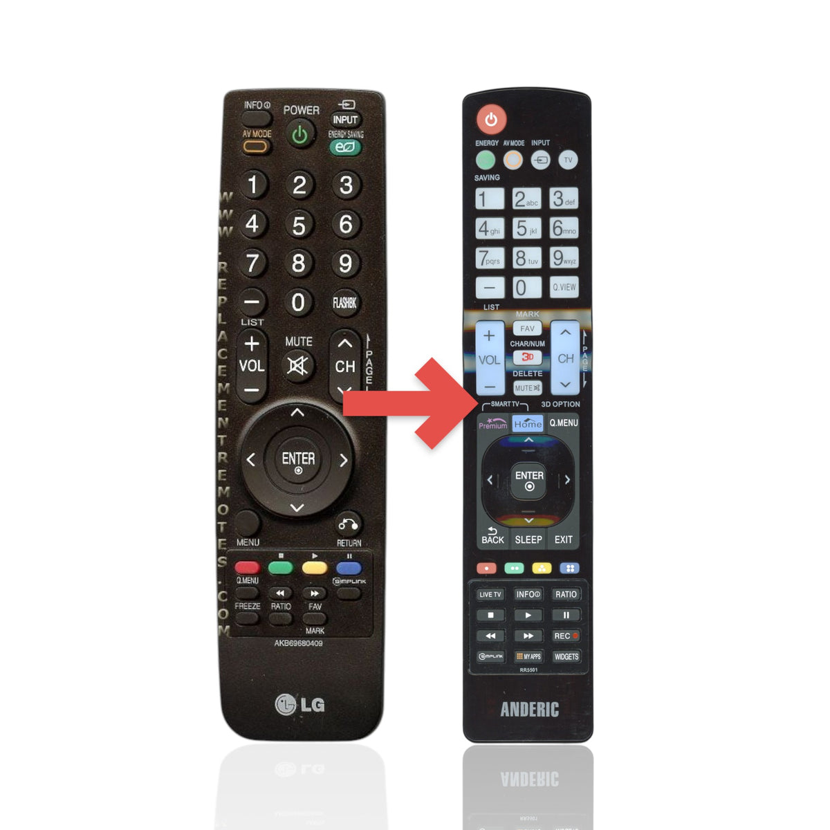 Anderic replacement TV remote for LG models featuring black plastic casing and standard infrared control buttons.