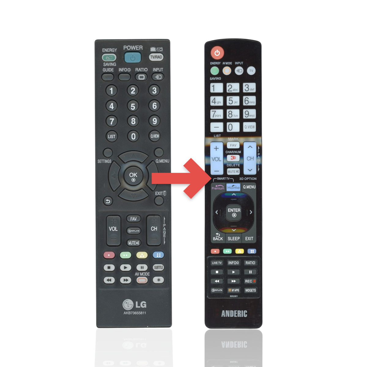 Anderic RR5501 black infrared replacement remote control for LG televisions with dedicated menu and media buttons.