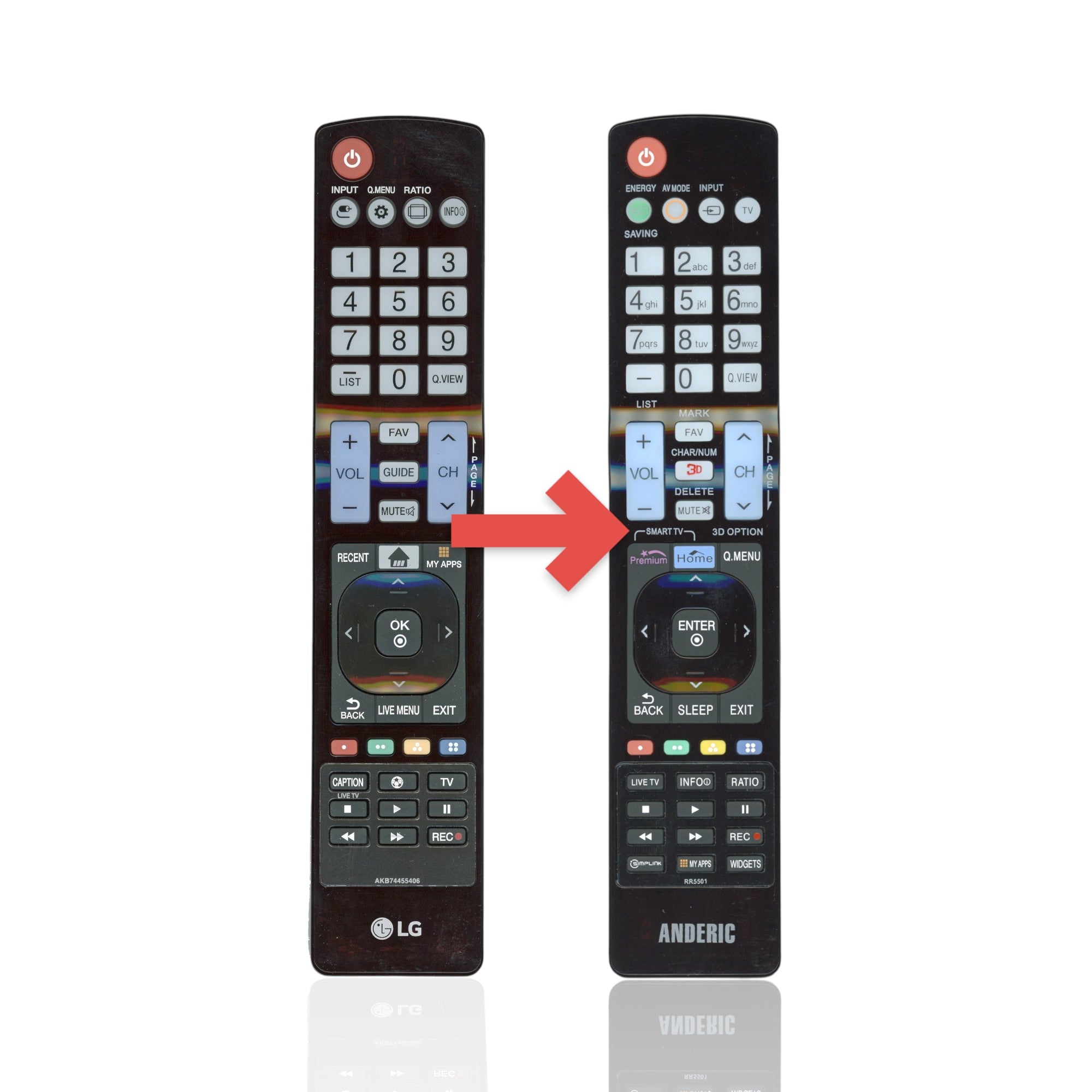 Anderic replacement infrared TV remote control for LG televisions with dedicated buttons for apps and menu functions.