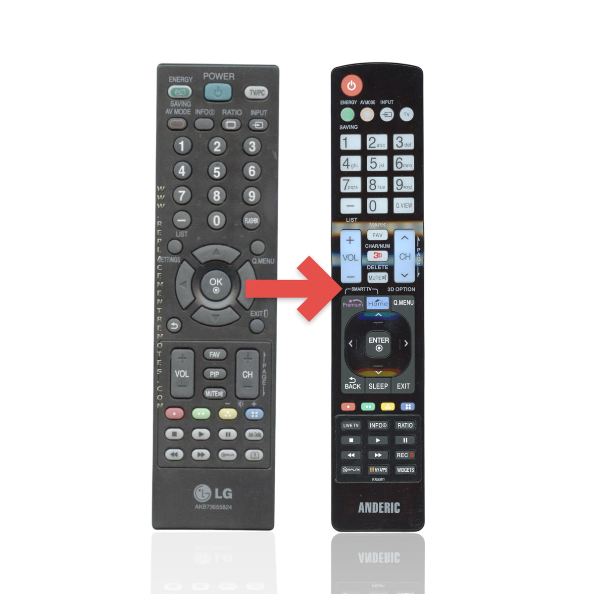 Anderic replacement remote control for LG TVs featuring dedicated buttons for My Apps, 3D, and standard menu functions.