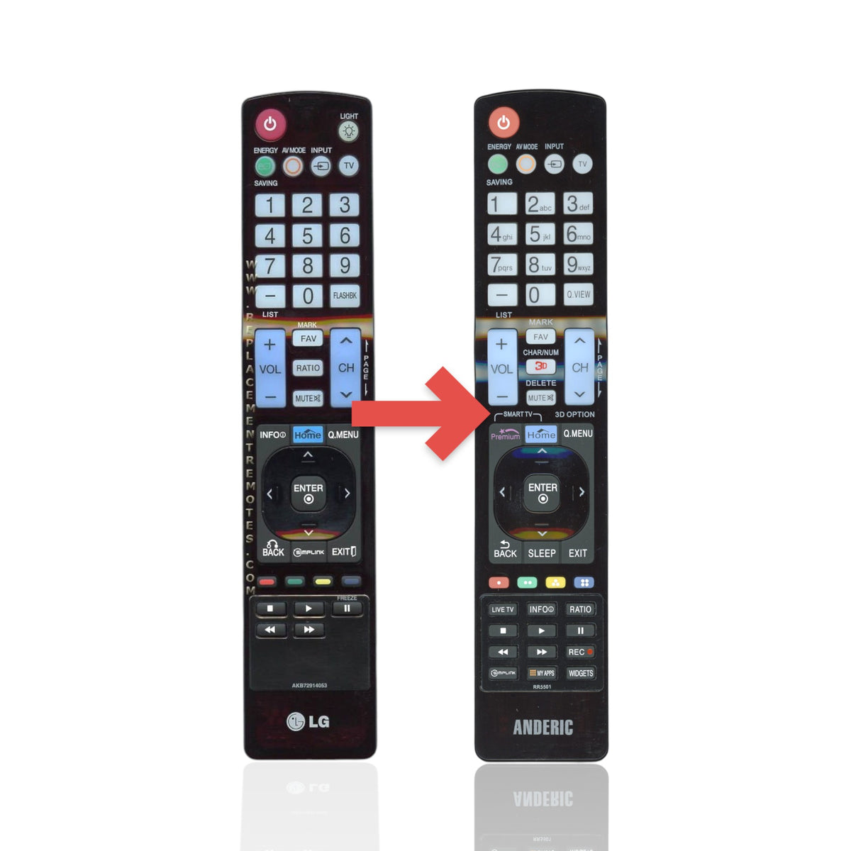 Anderic replacement remote control for LG TVs featuring black casing and standard navigation and media buttons.
