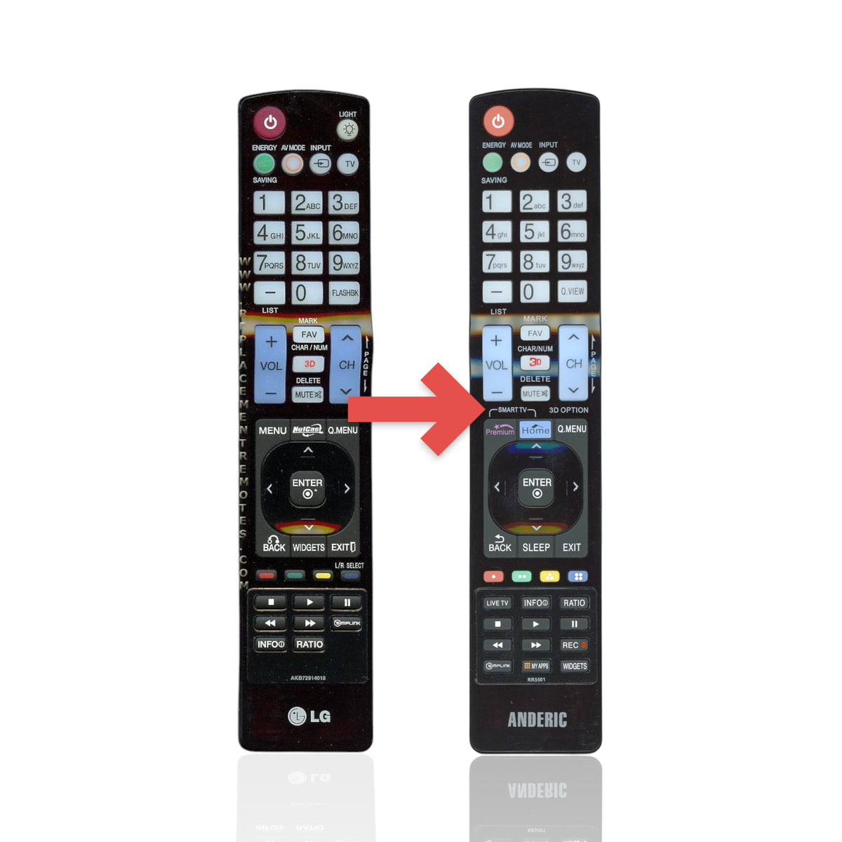 Anderic replacement remote control for LG TVs featuring black plastic casing and dedicated buttons for 3D and apps.